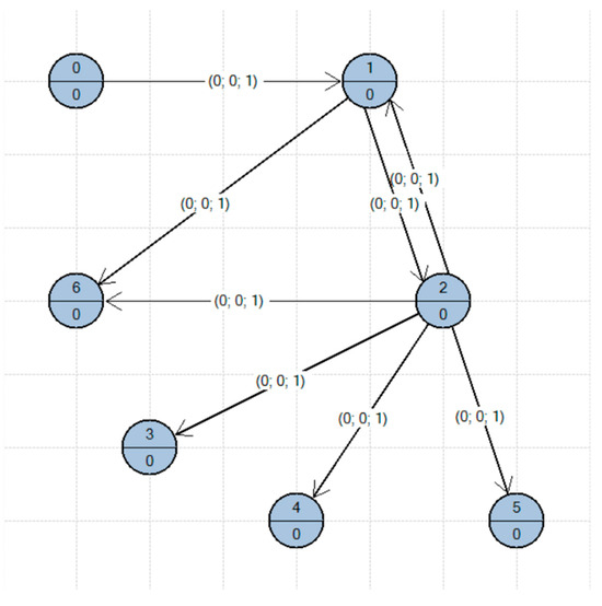 Applsci 14 03944 g005