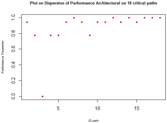 Applsci 14 03944 g006