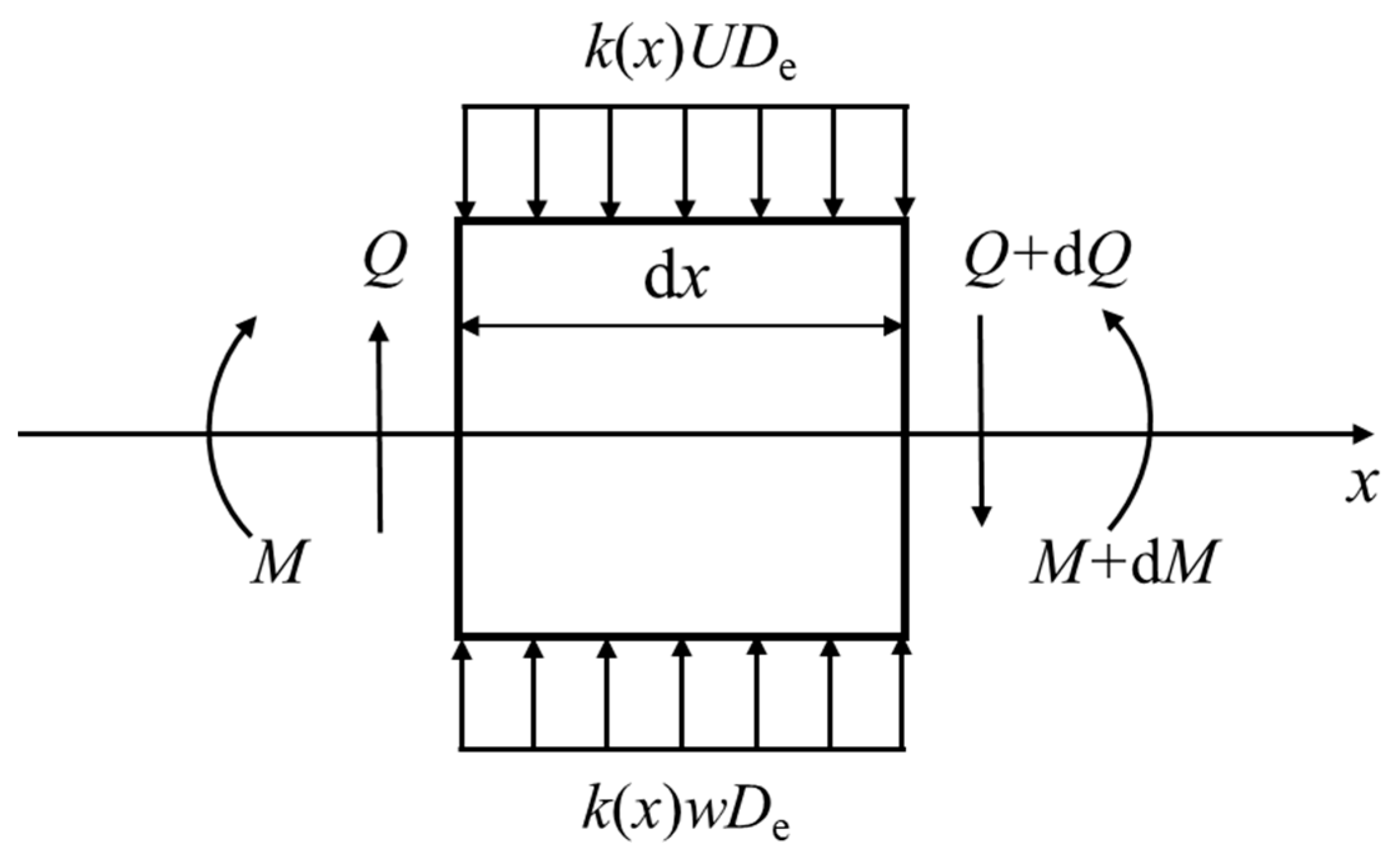 Applsci 14 03949 g002 Applsci 14 03949 g002