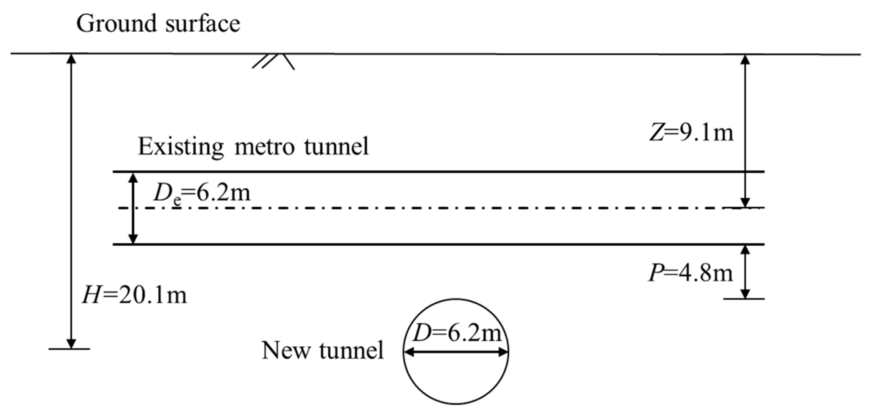 Applsci 14 03949 g006 Applsci 14 03949 g006