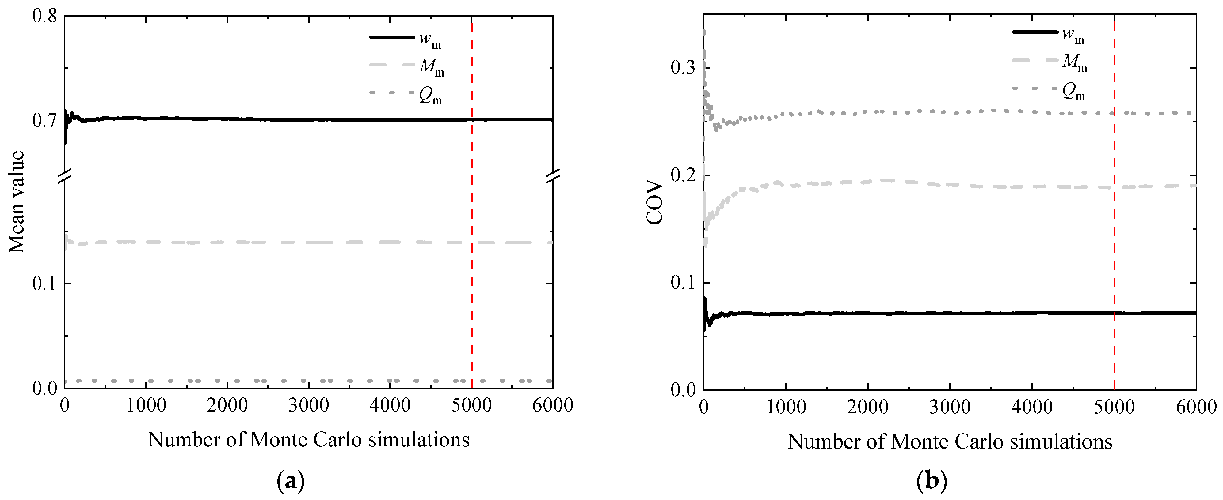 Applsci 14 03949 g008 Applsci 14 03949 g008
