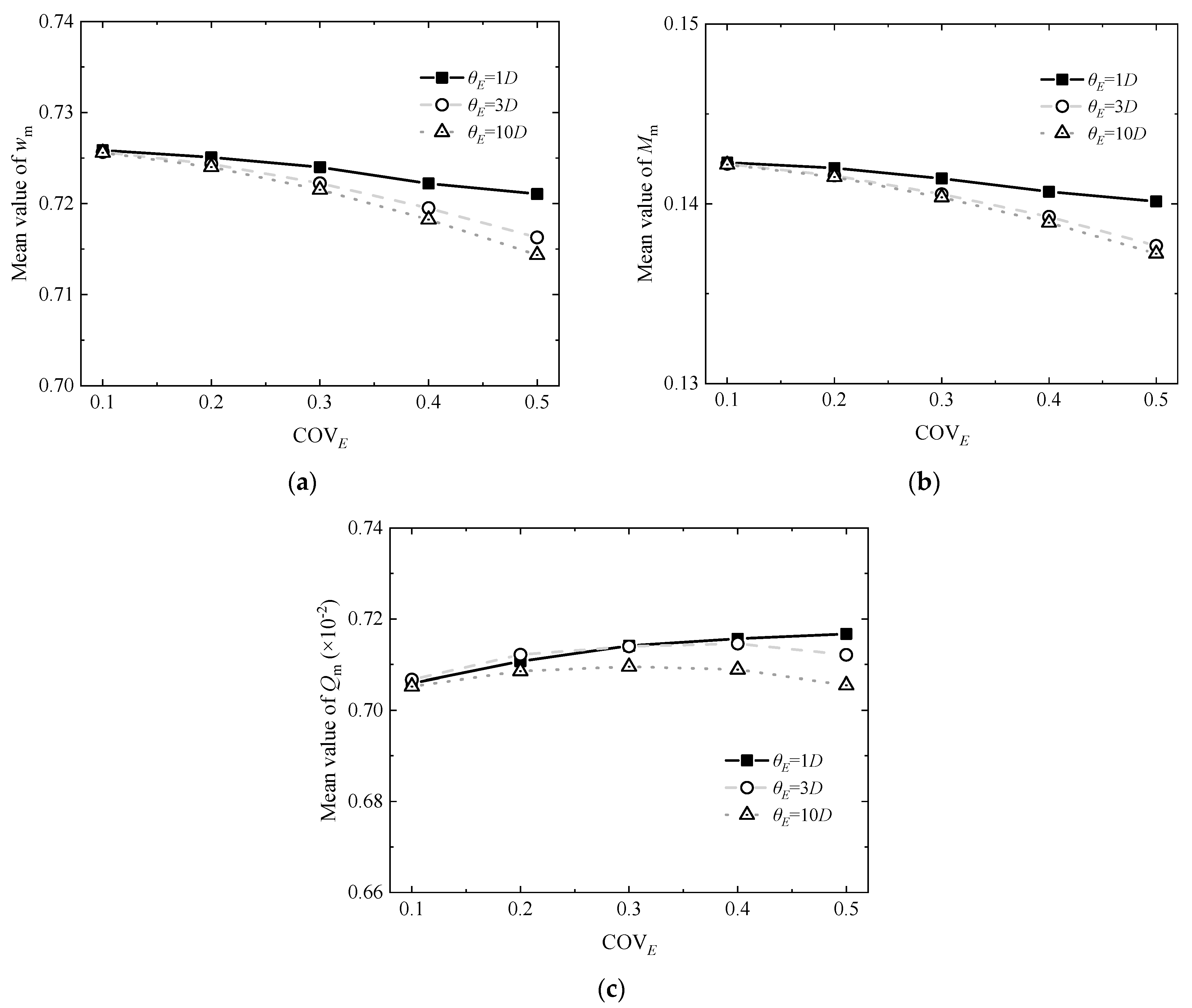 Applsci 14 03949 g012 Applsci 14 03949 g012