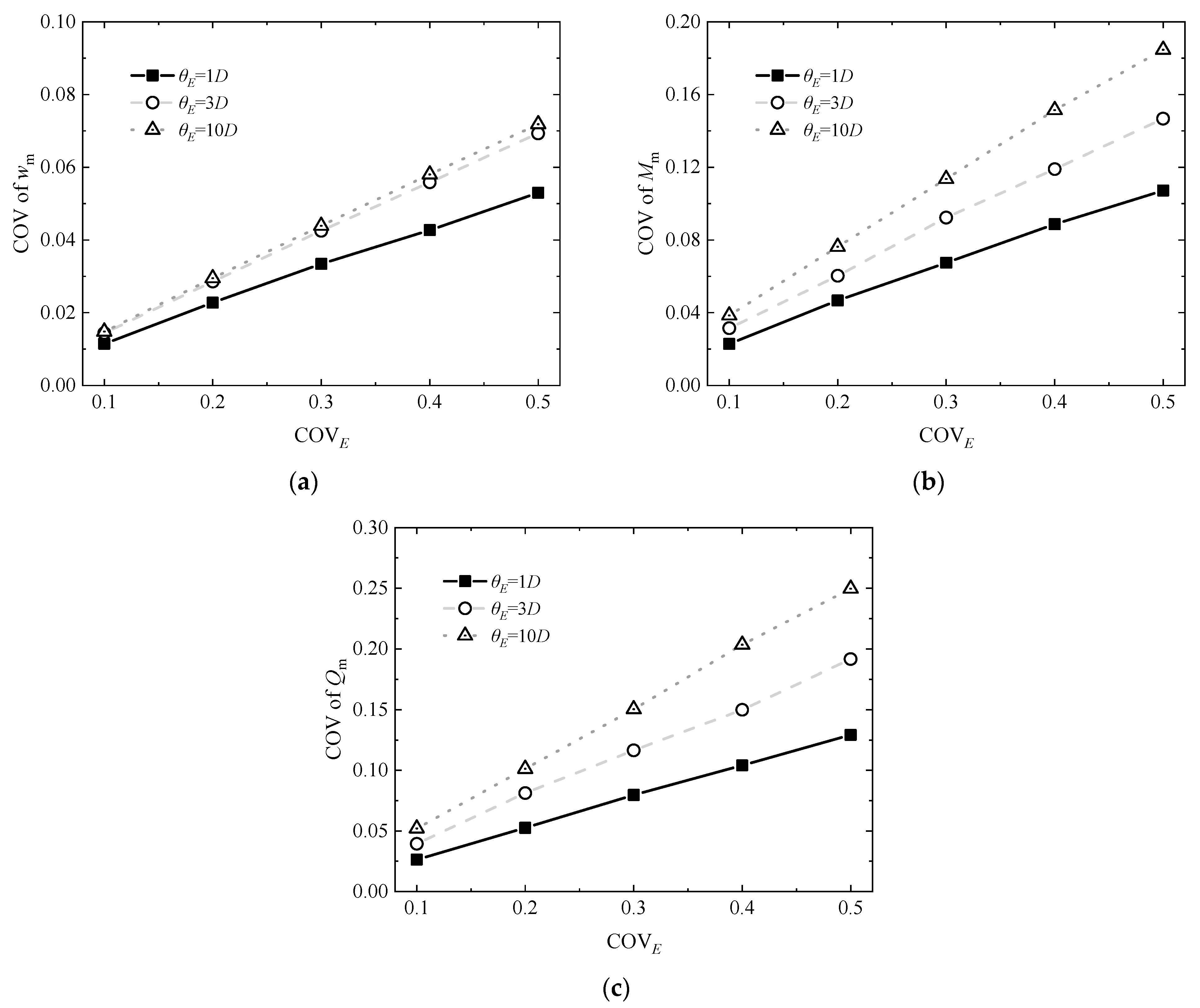 Applsci 14 03949 g013 Applsci 14 03949 g013