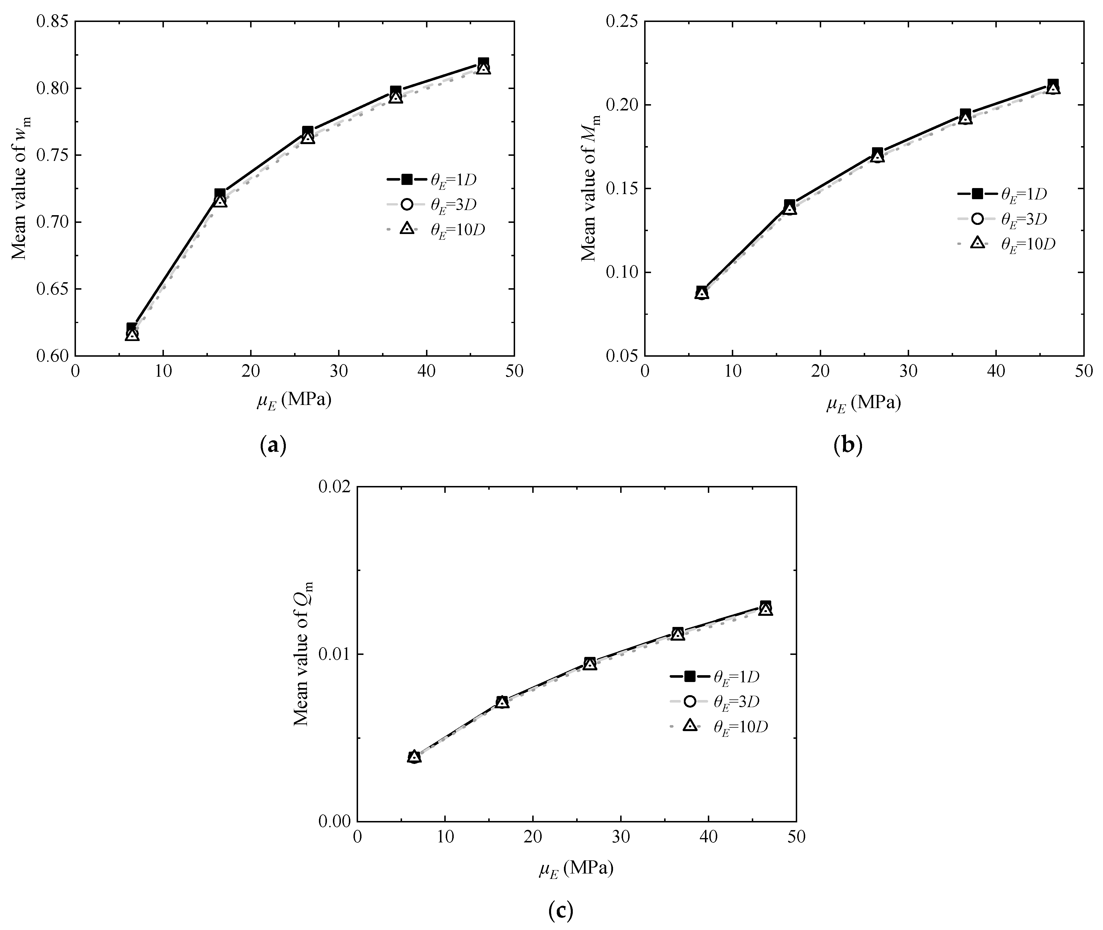 Applsci 14 03949 g014 Applsci 14 03949 g014
