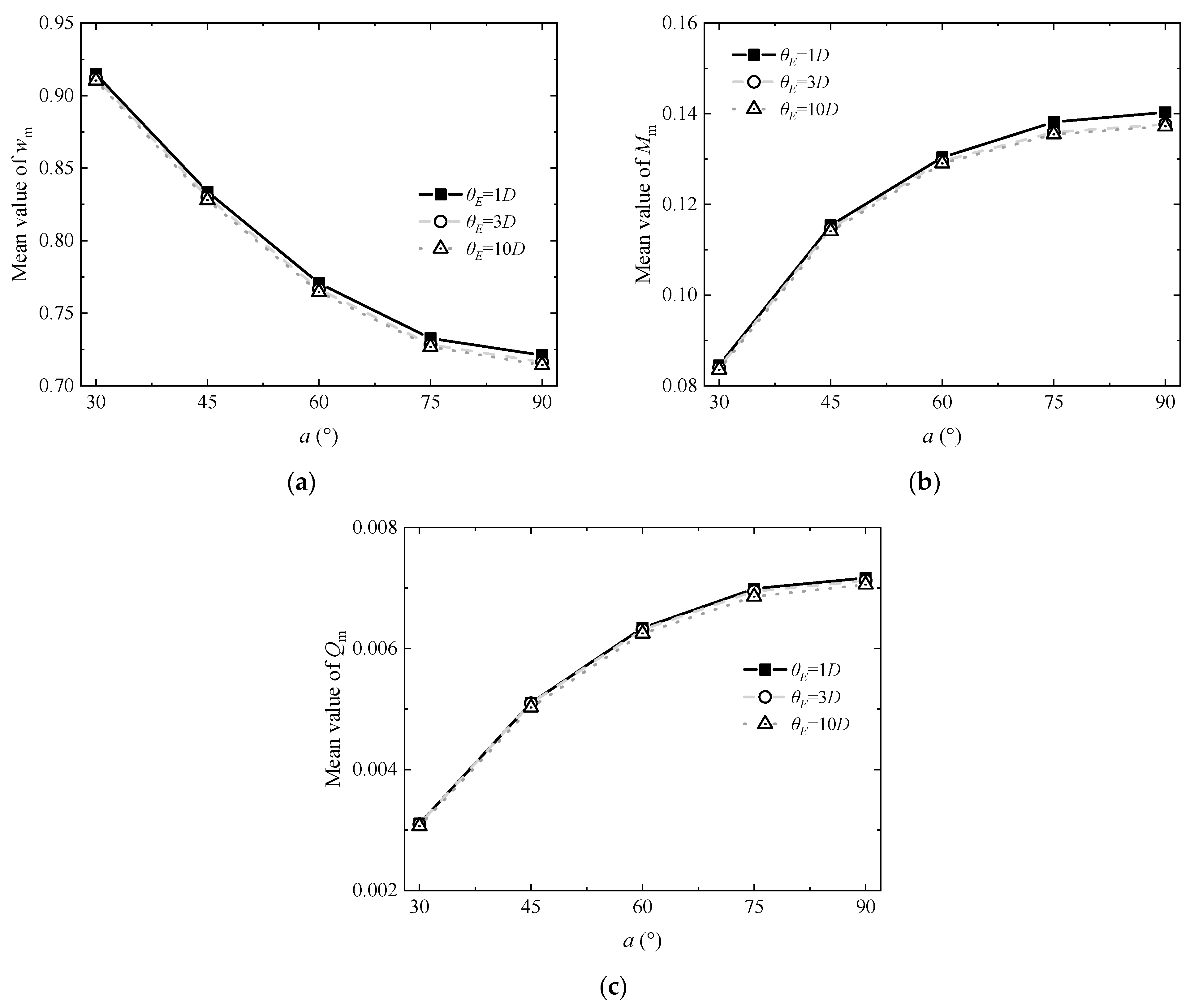 Applsci 14 03949 g018 Applsci 14 03949 g018