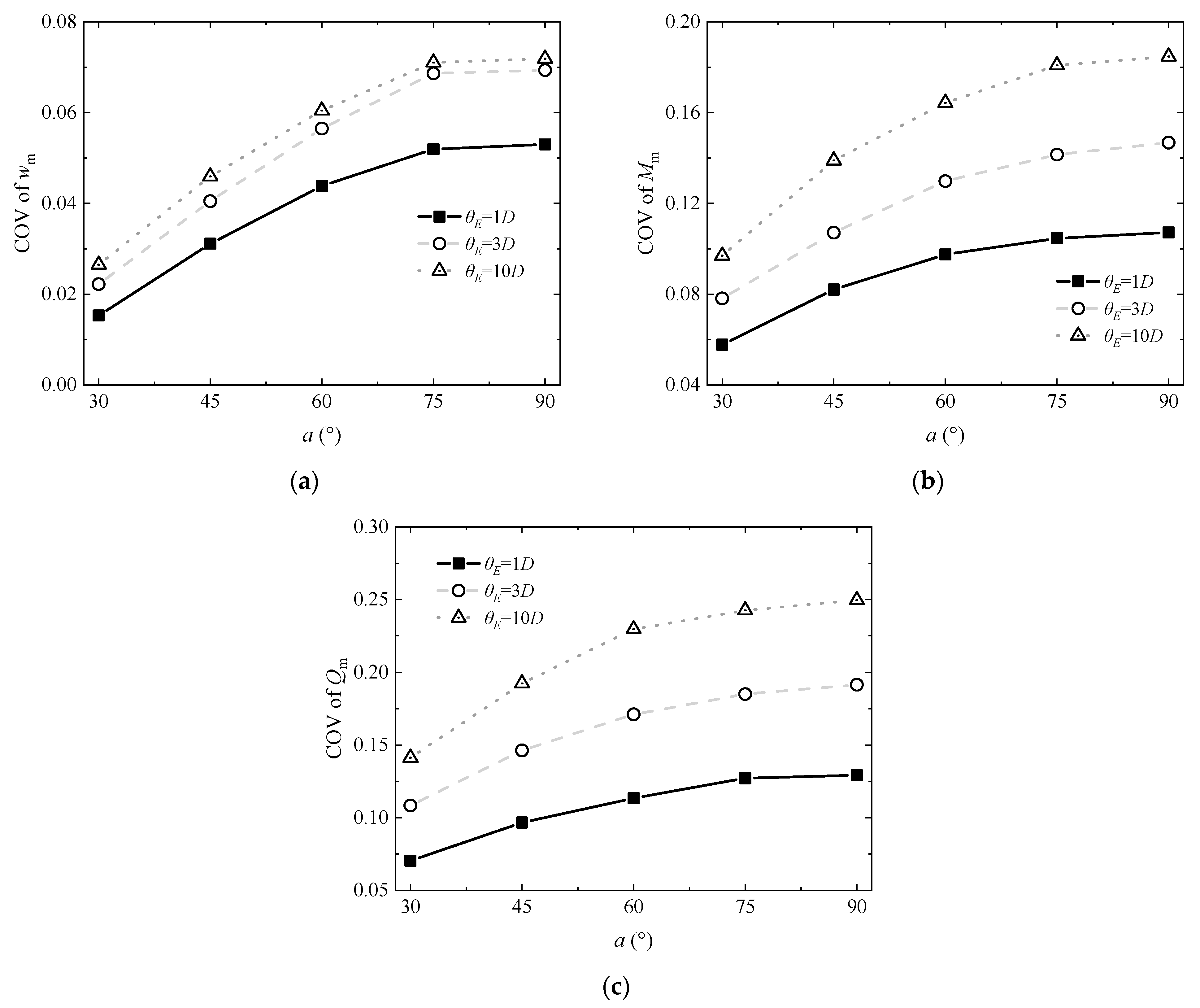 Applsci 14 03949 g019 Applsci 14 03949 g019