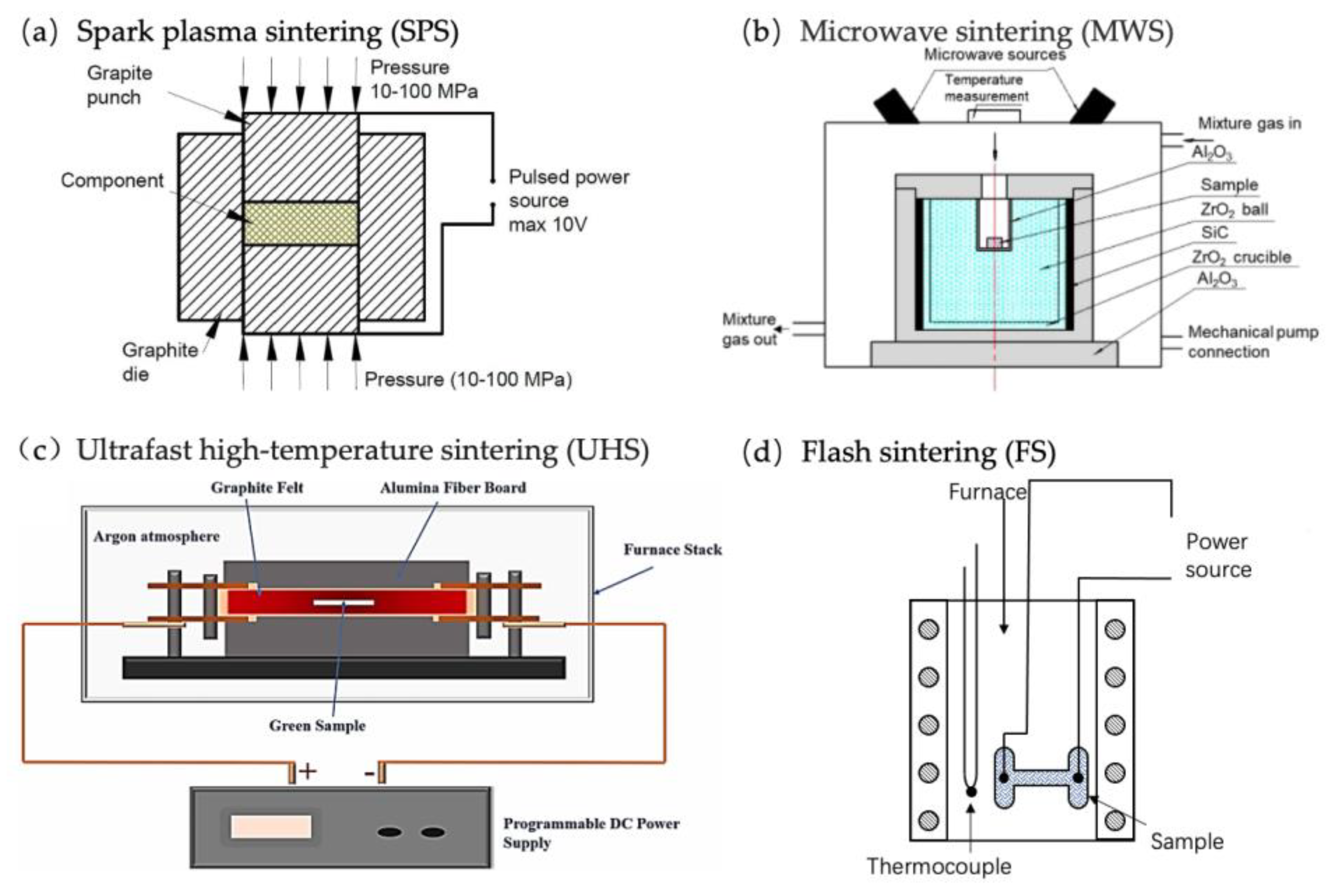 Applsci 14 03953 g002