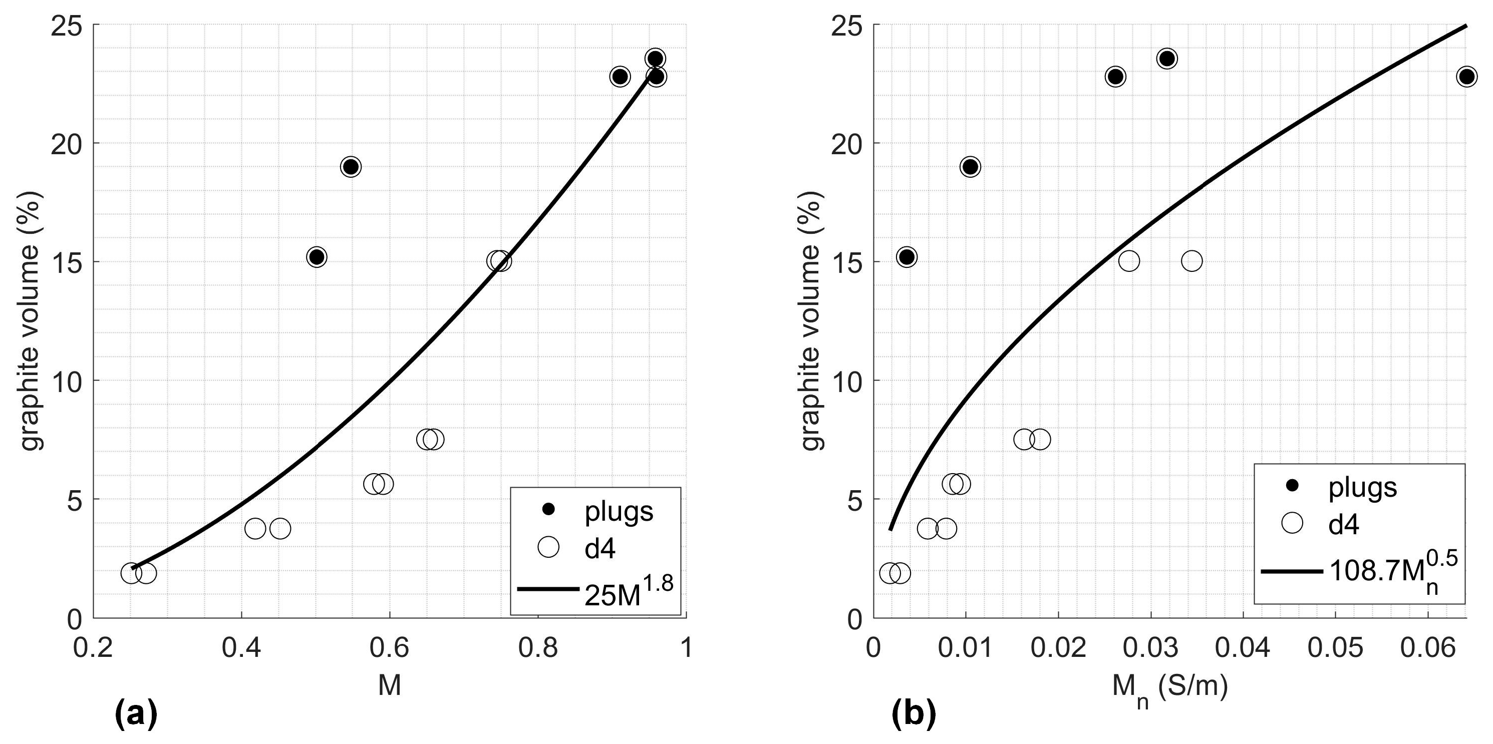 Applsci 14 03955 g008