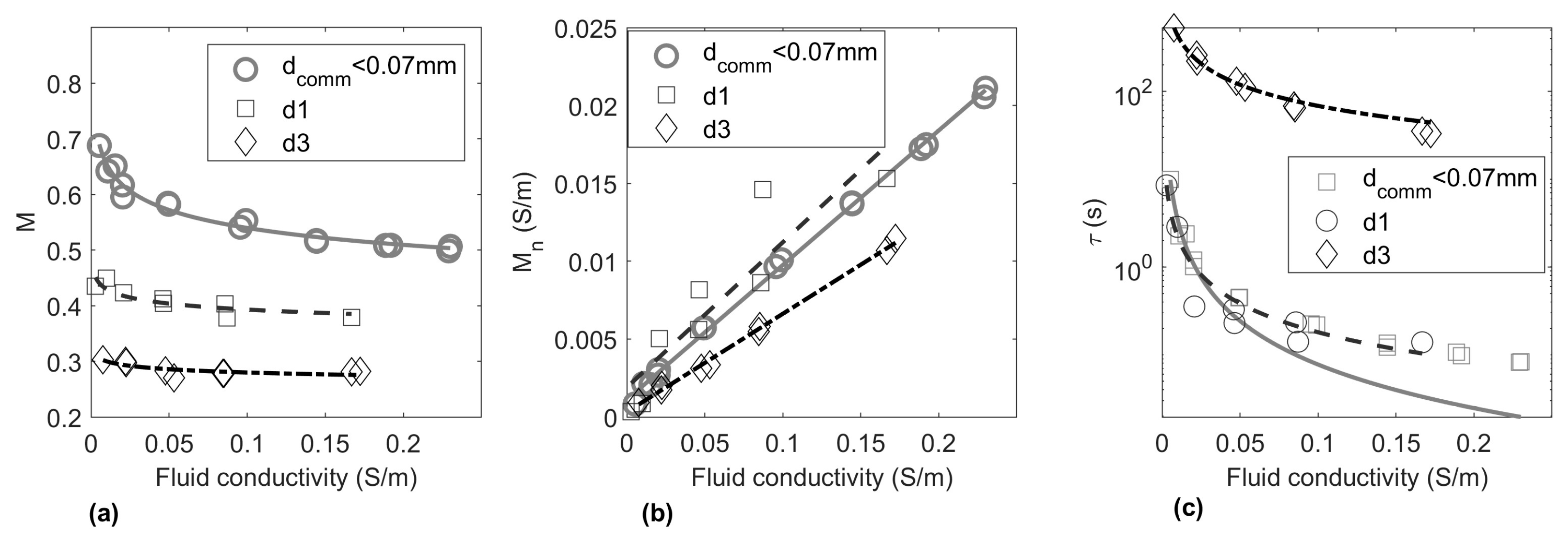 Applsci 14 03955 g009