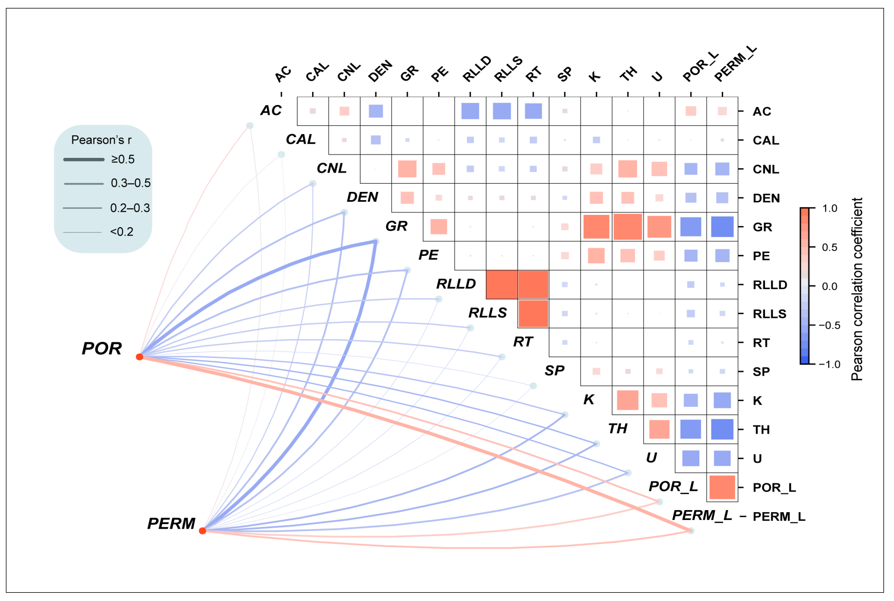 Applsci 14 03956 g004