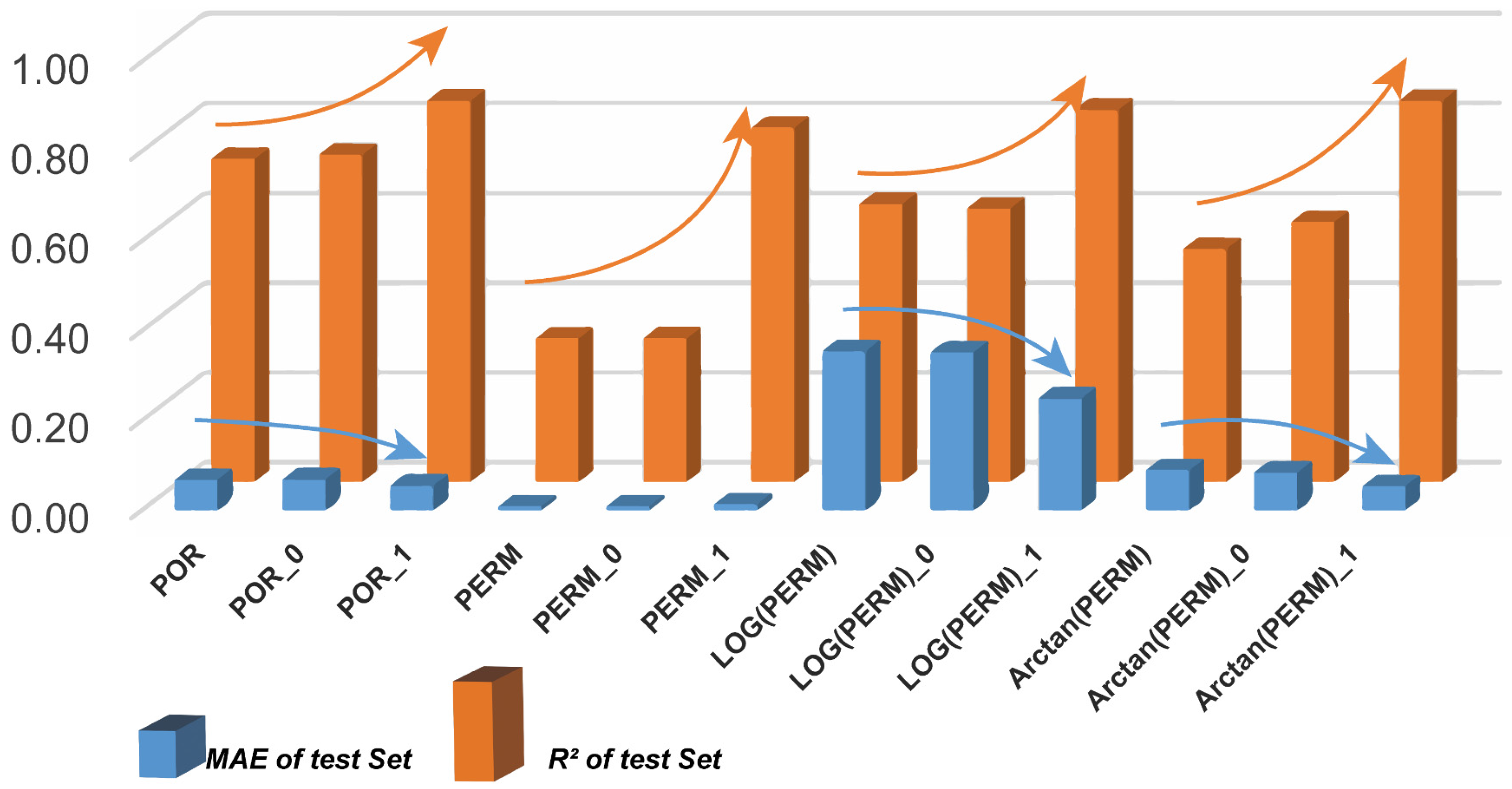 Applsci 14 03956 g007