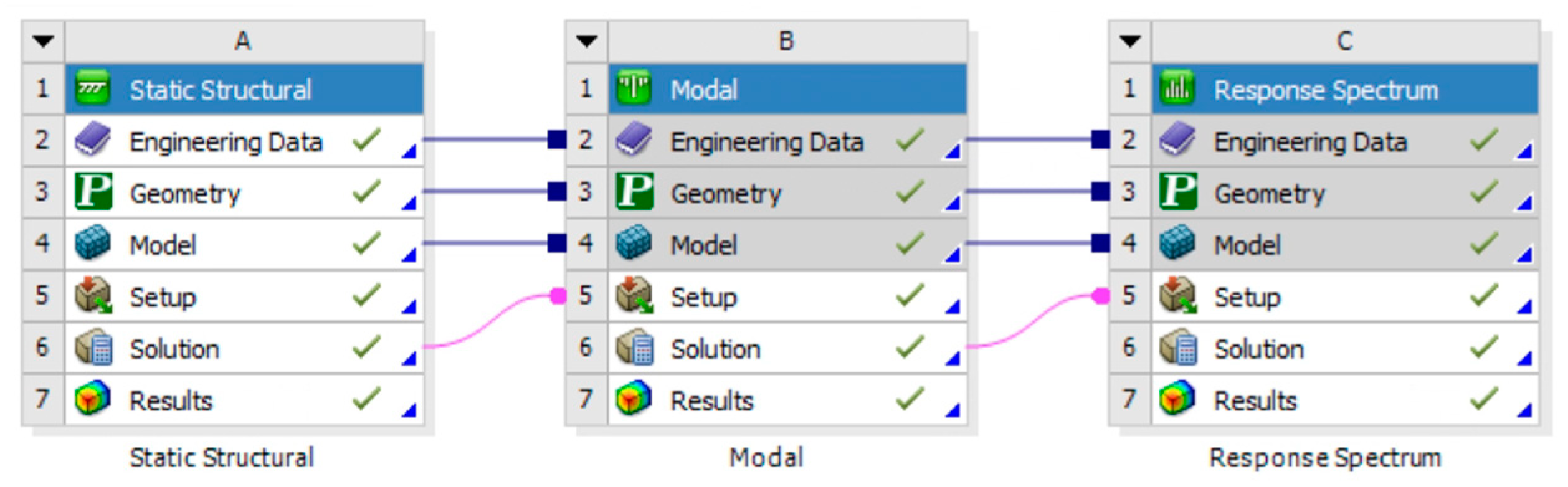 Applsci 14 03958 g004