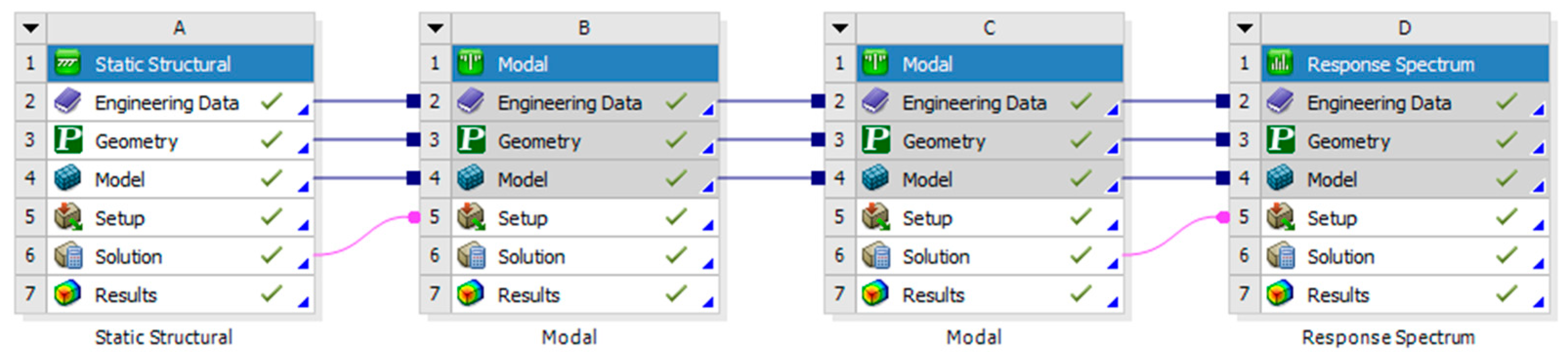 Applsci 14 03958 g017
