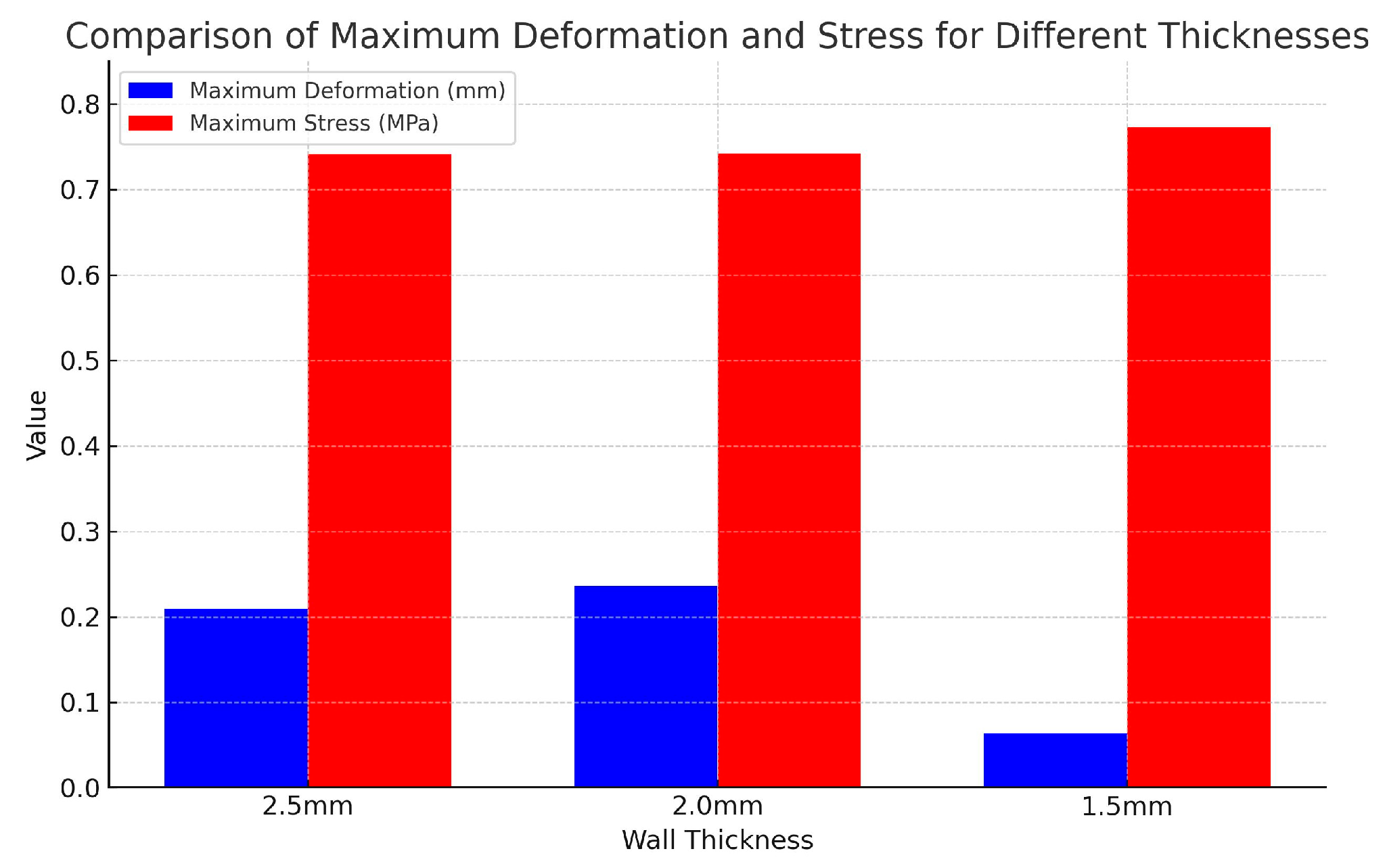 Applsci 14 03958 g024