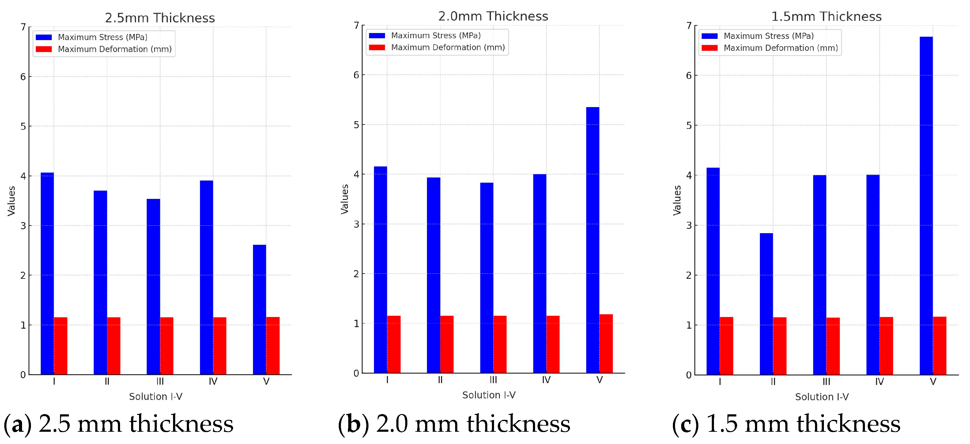 Applsci 14 03958 g027