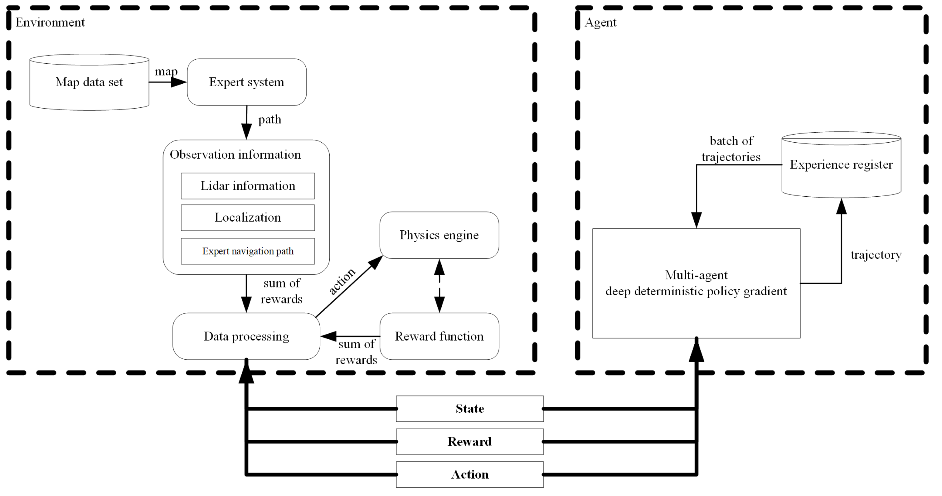 Applsci 14 03960 g001