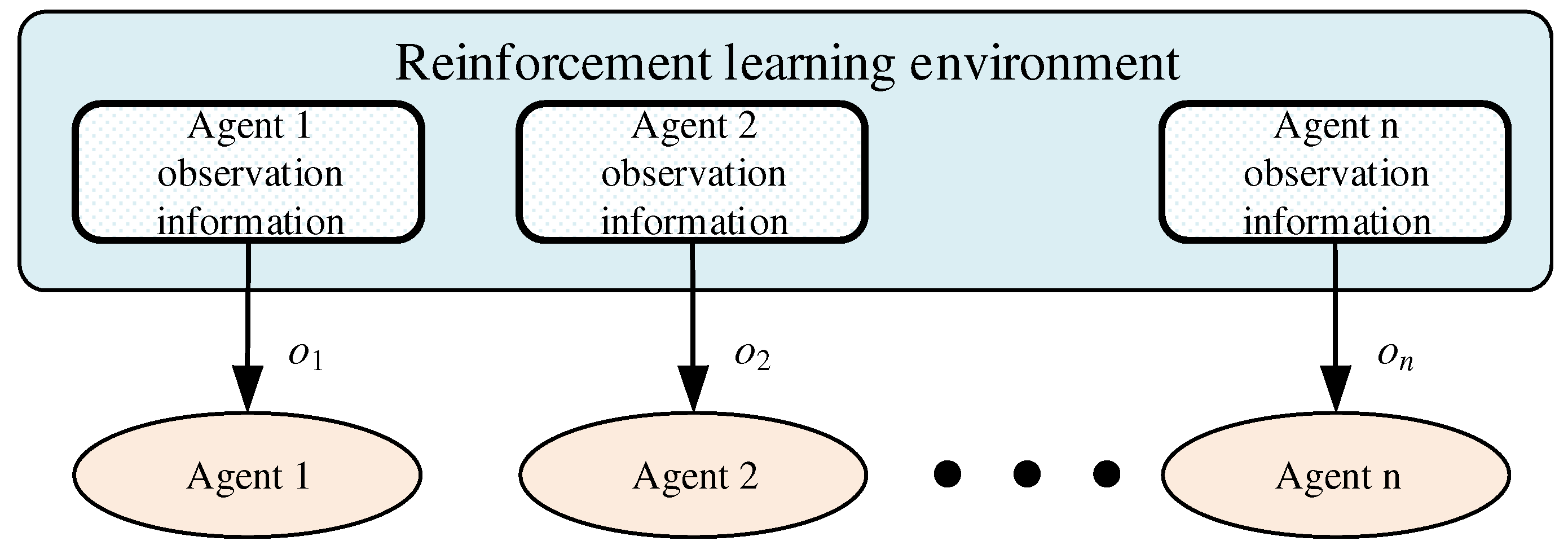Applsci 14 03960 g003
