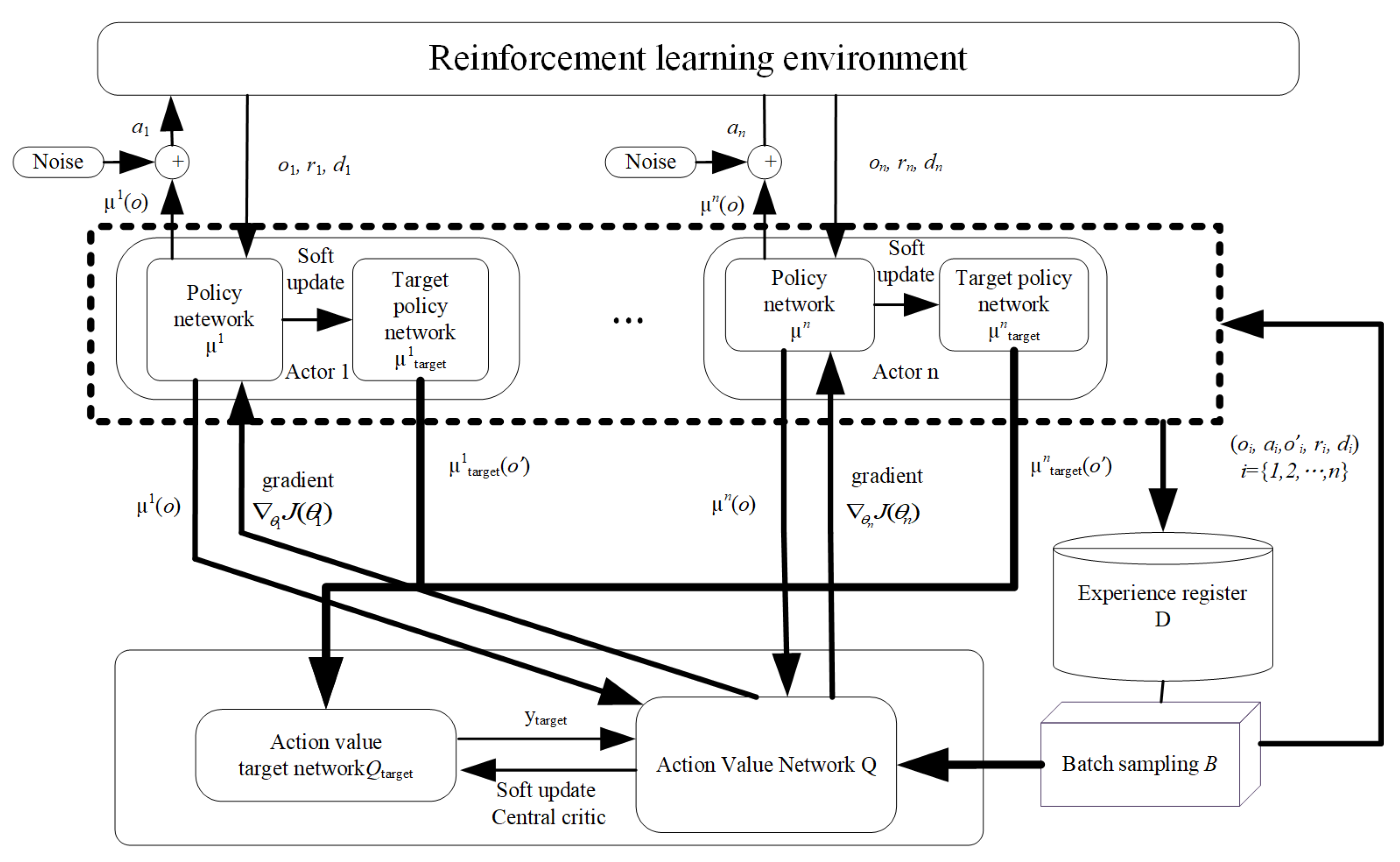 Applsci 14 03960 g005