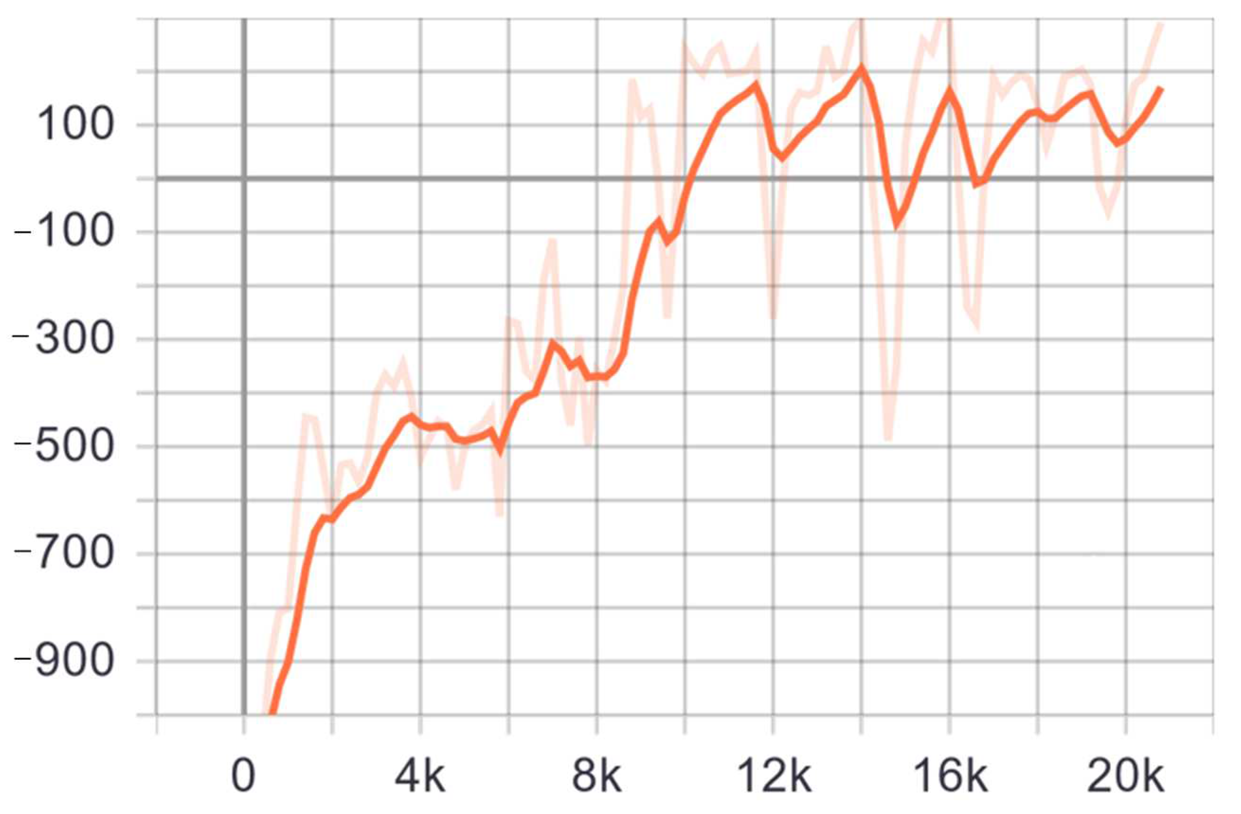 Applsci 14 03960 g009