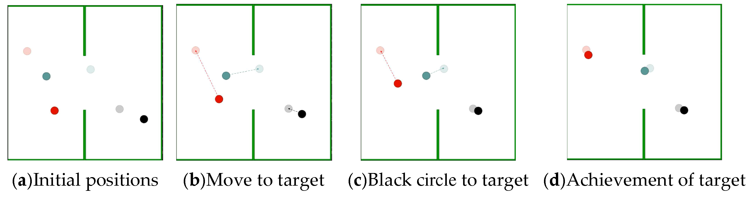 Applsci 14 03960 g010