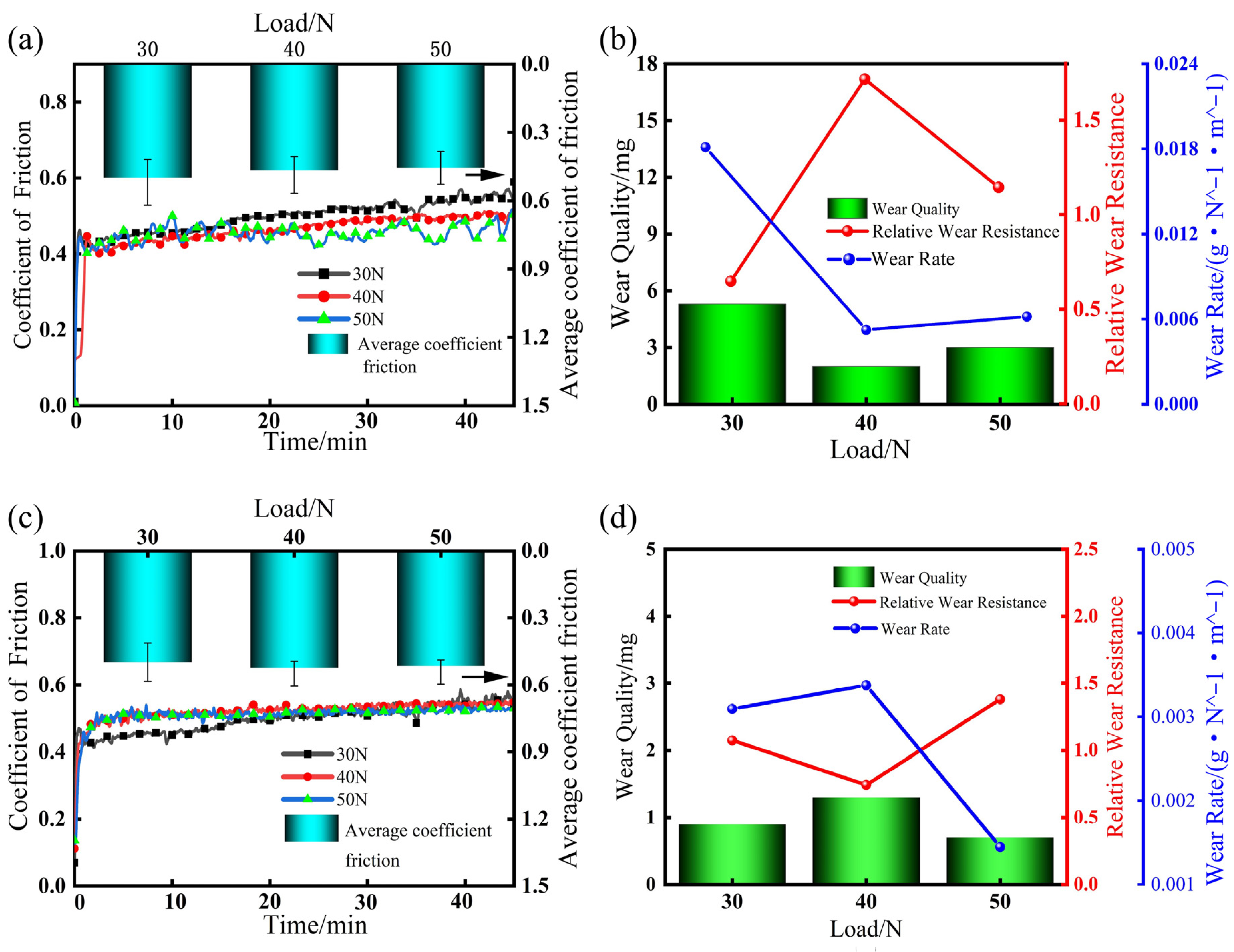 Applsci 14 03962 g009