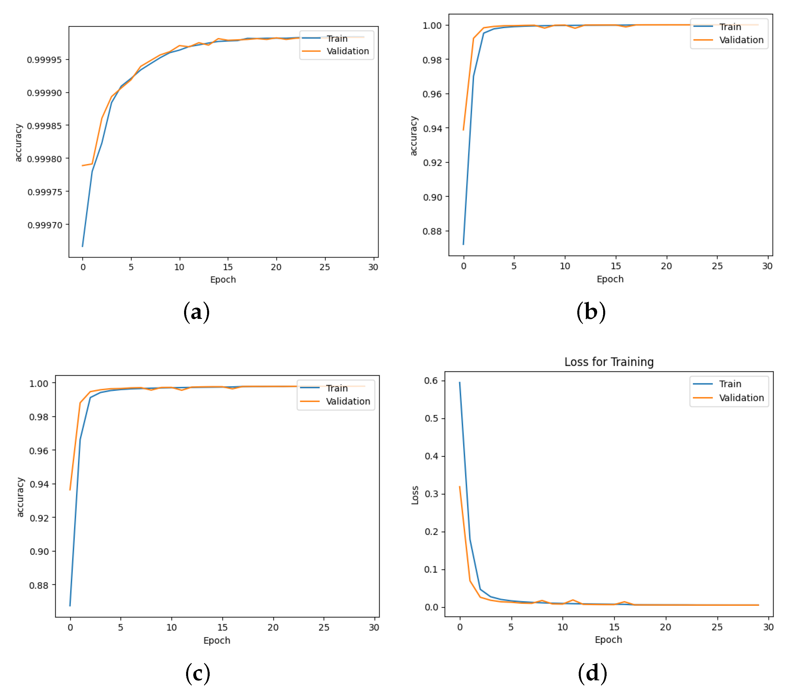 Applsci 14 03966 g006 Applsci 14 03966 g006