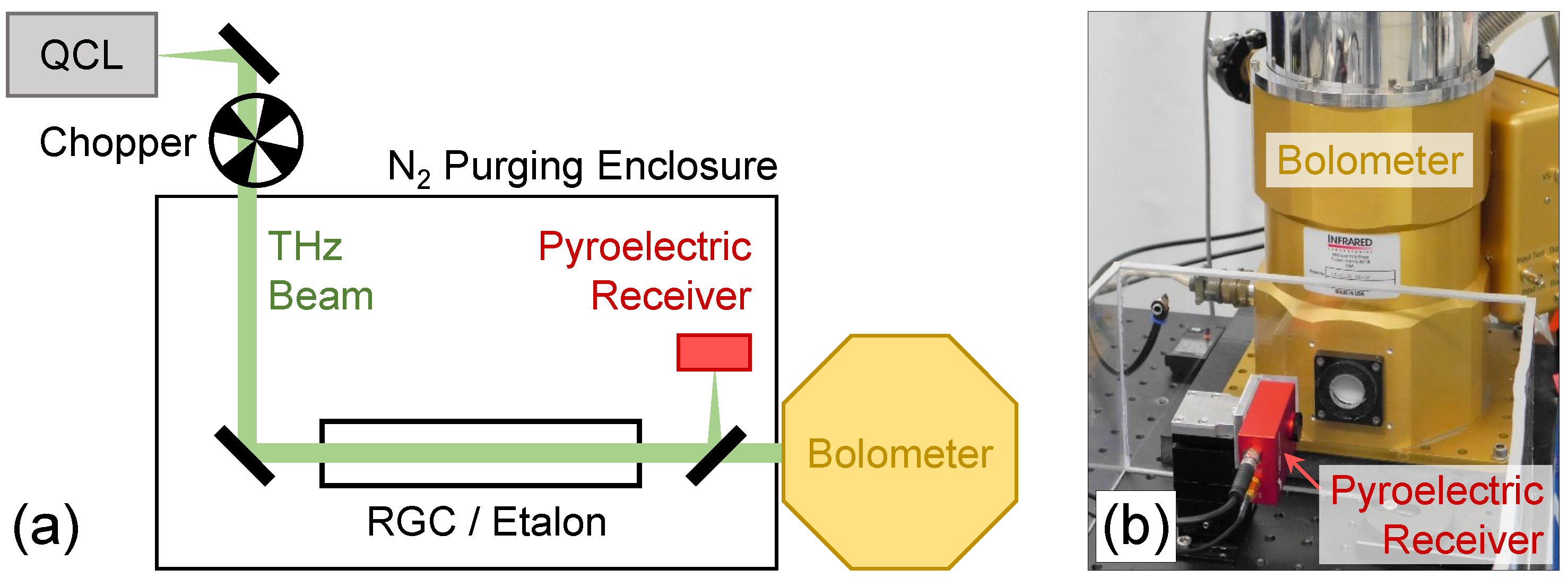 Applsci 14 03967 g002