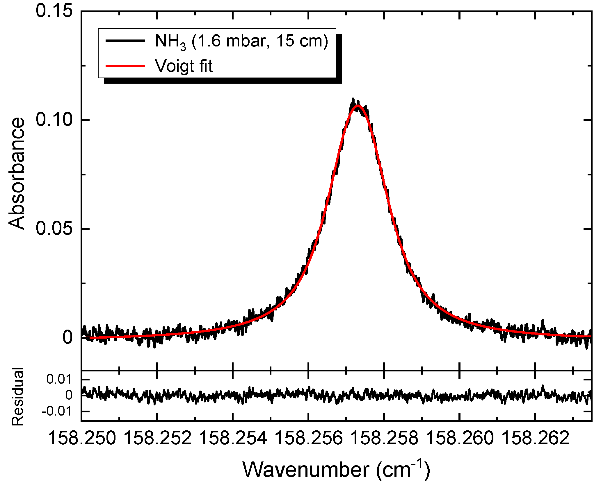 Applsci 14 03967 g006