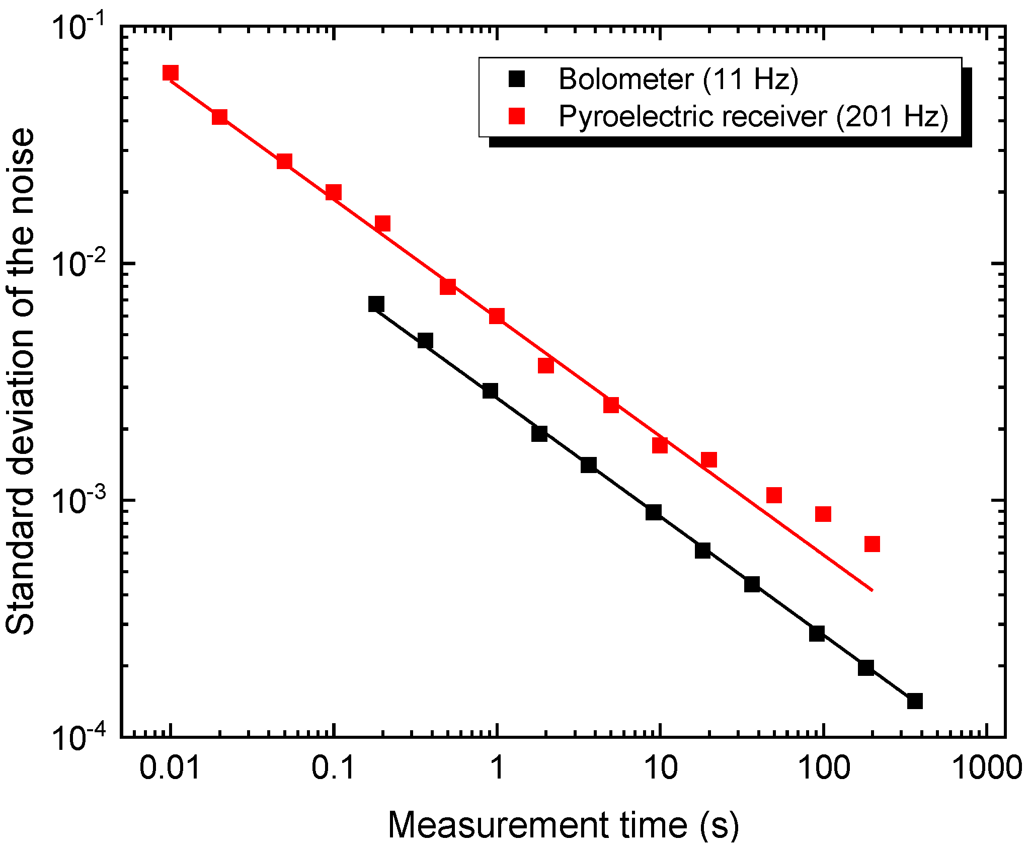 Applsci 14 03967 g007