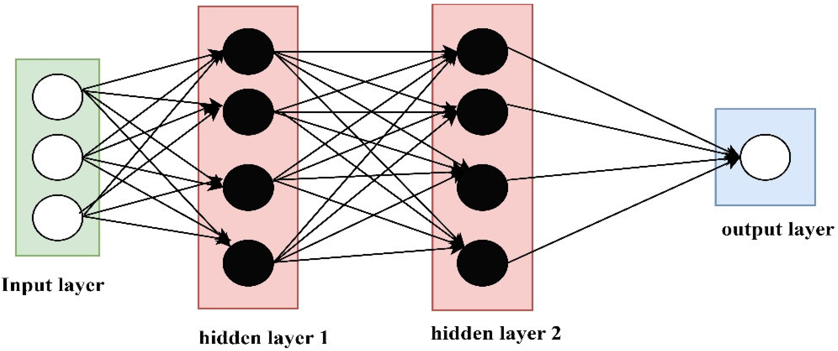 Applsci 14 03971 g001 Applsci 14 03971 g001
