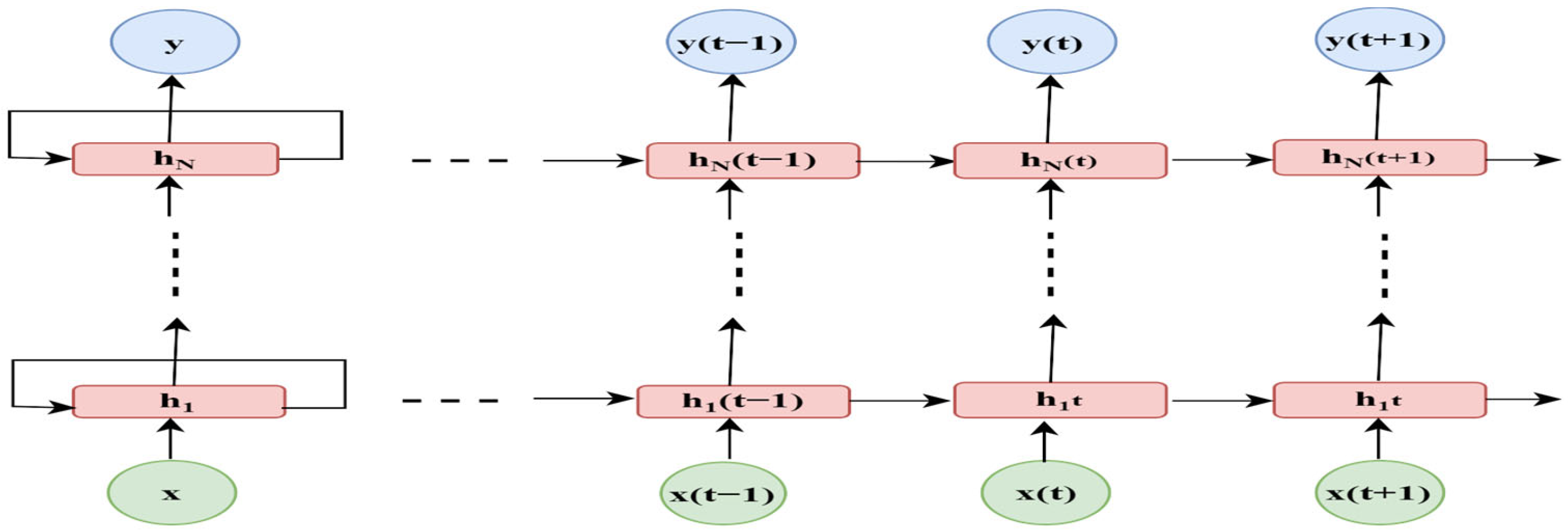 Applsci 14 03971 g002 Applsci 14 03971 g002