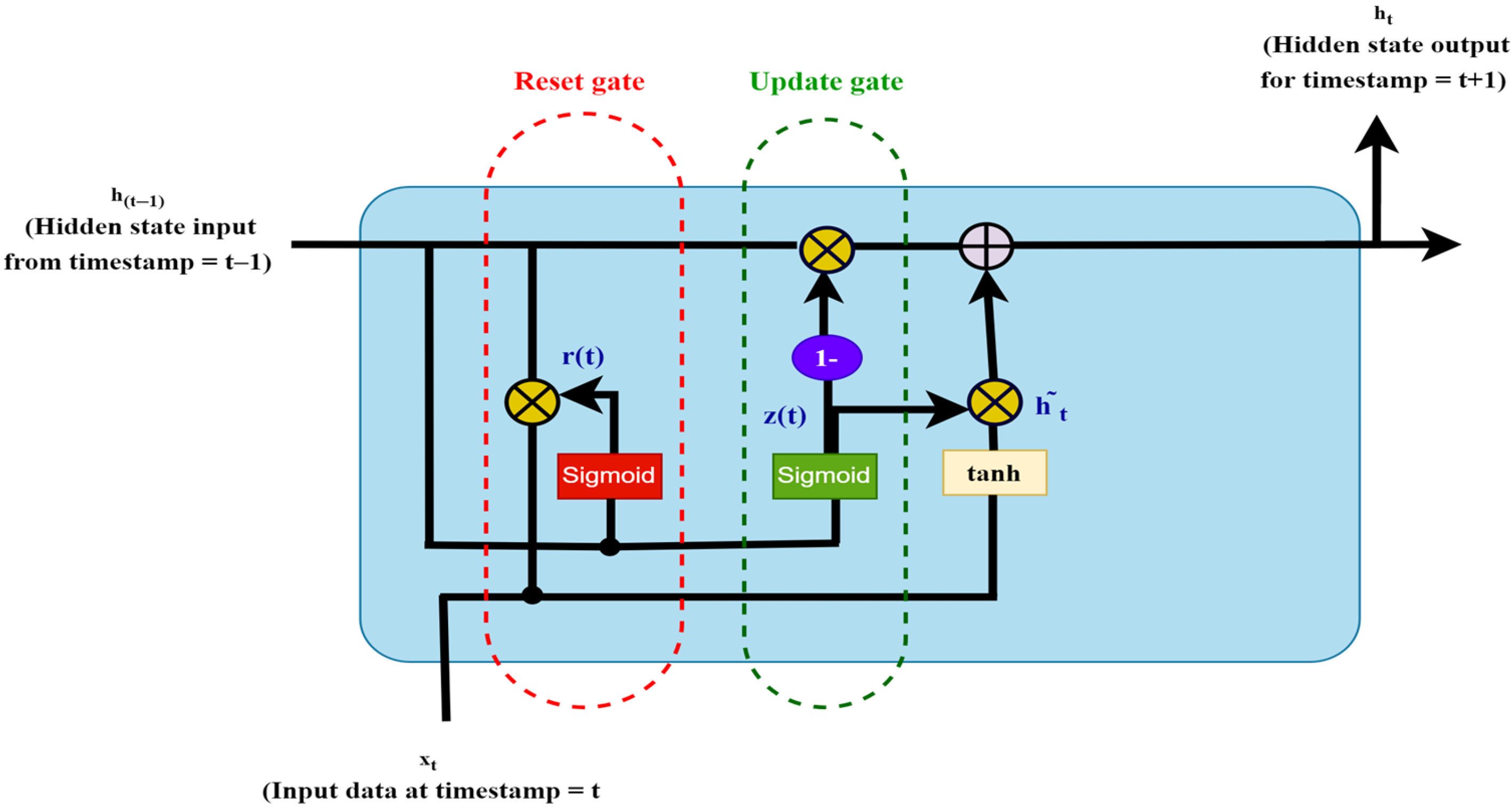Applsci 14 03971 g004 Applsci 14 03971 g004