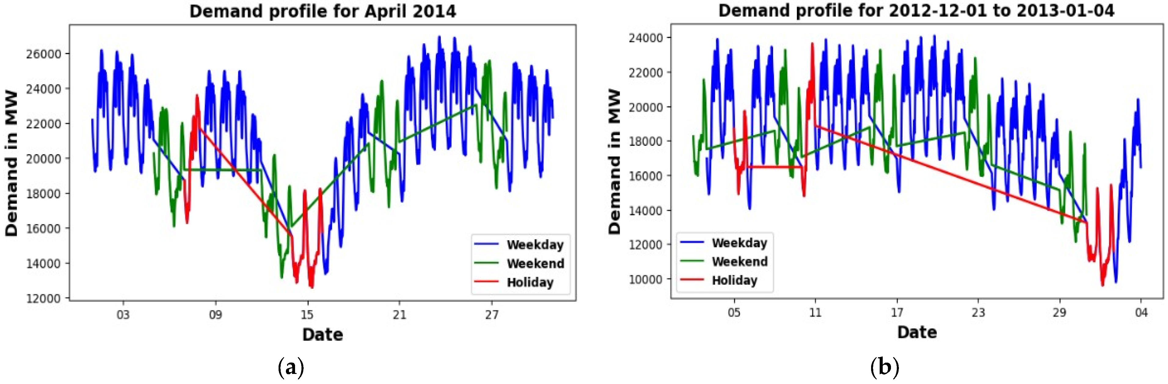 Applsci 14 03971 g006 Applsci 14 03971 g006