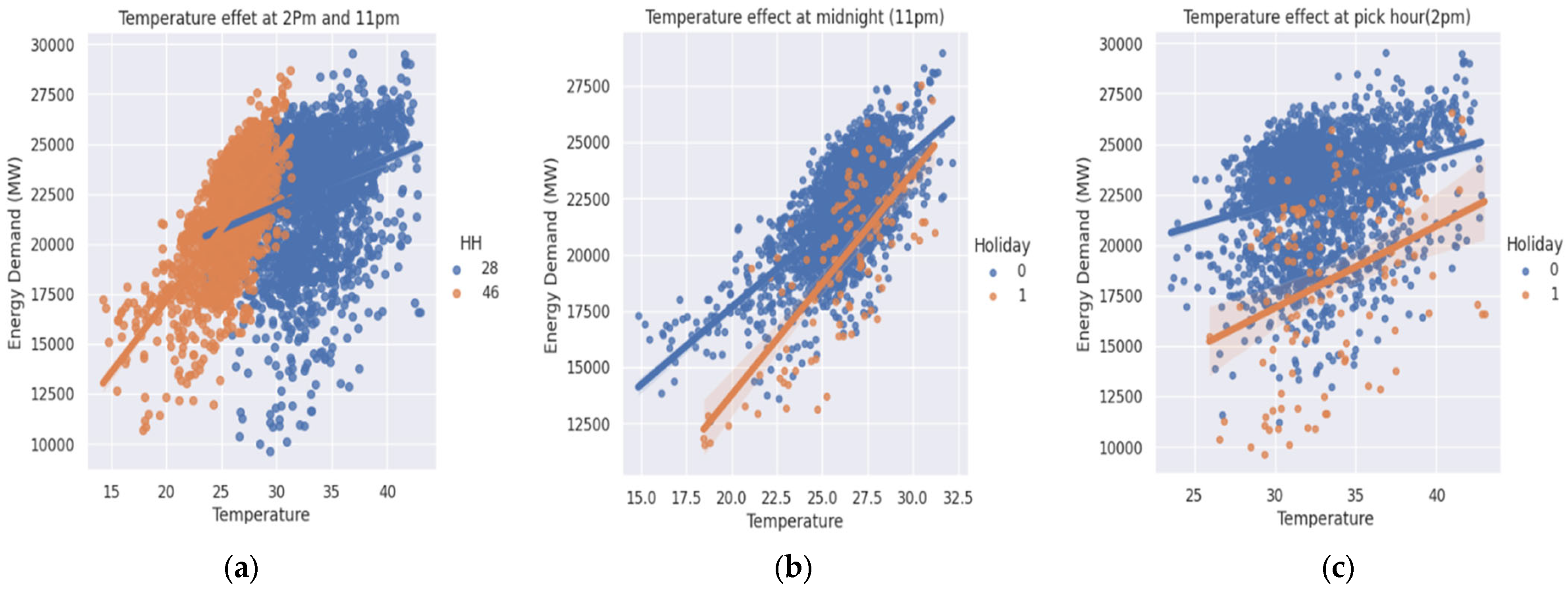 Applsci 14 03971 g009 Applsci 14 03971 g009