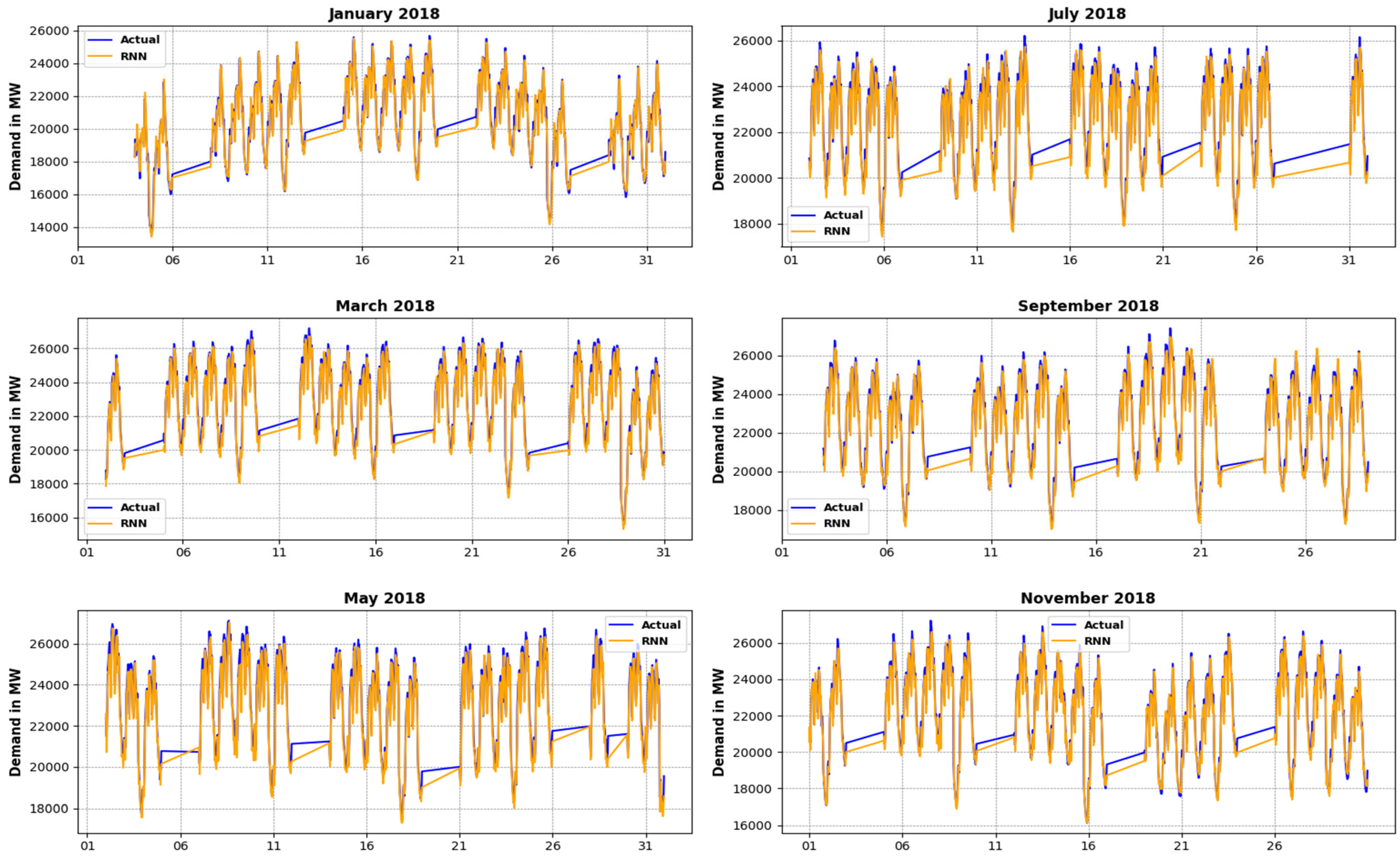 Applsci 14 03971 g014 Applsci 14 03971 g014