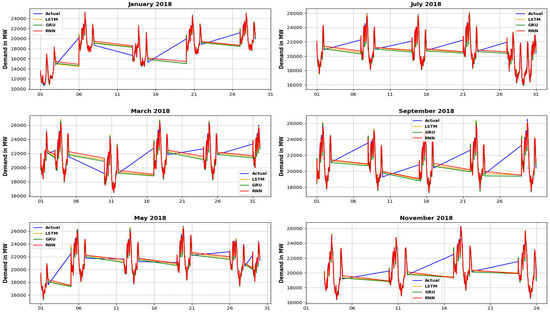 Applsci 14 03971 g0a1