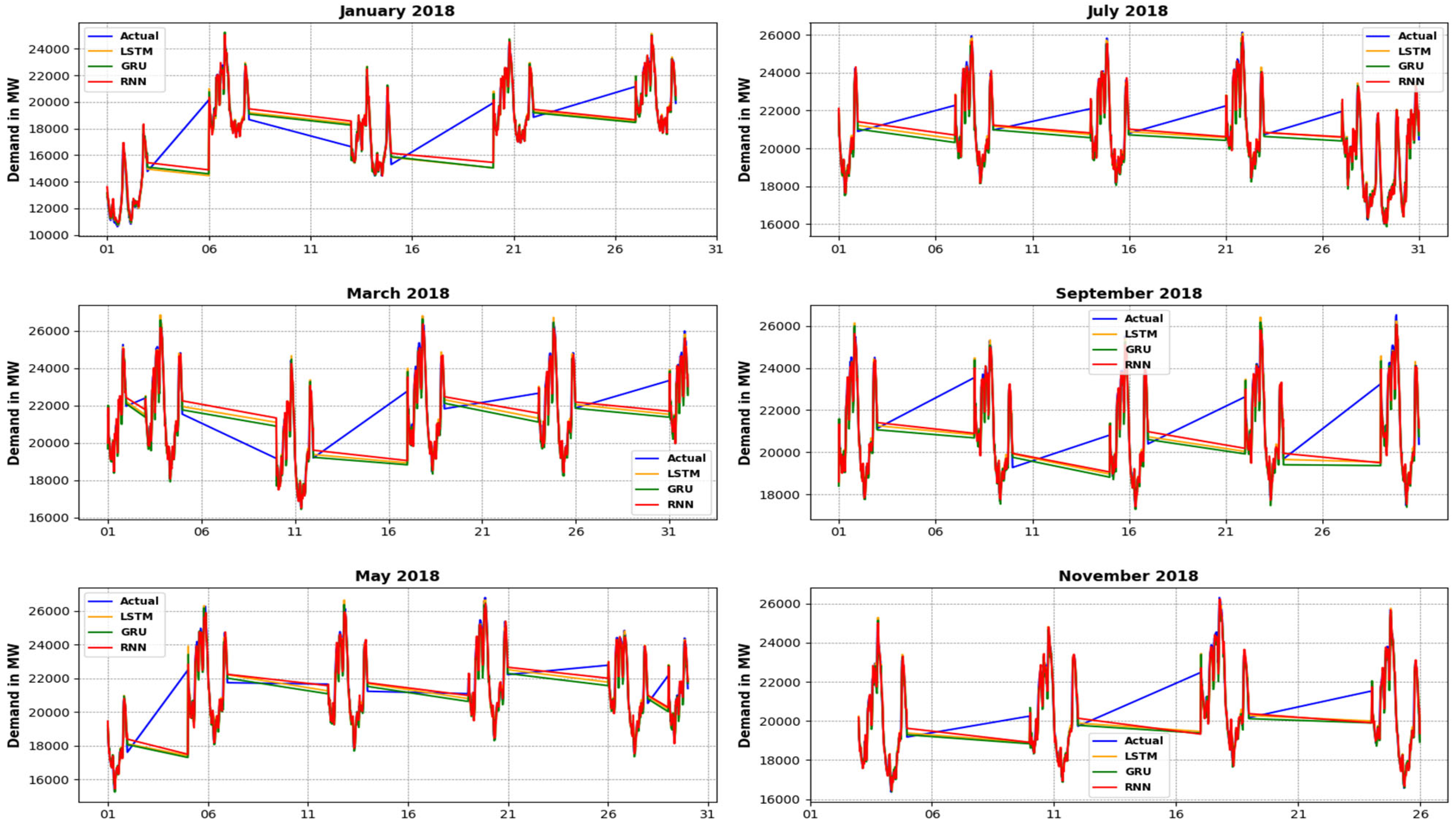 Applsci 14 03971 g0a1 Applsci 14 03971 g0a1