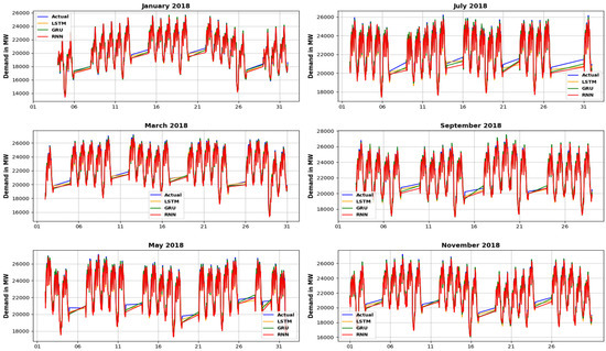 Applsci 14 03971 g0a2