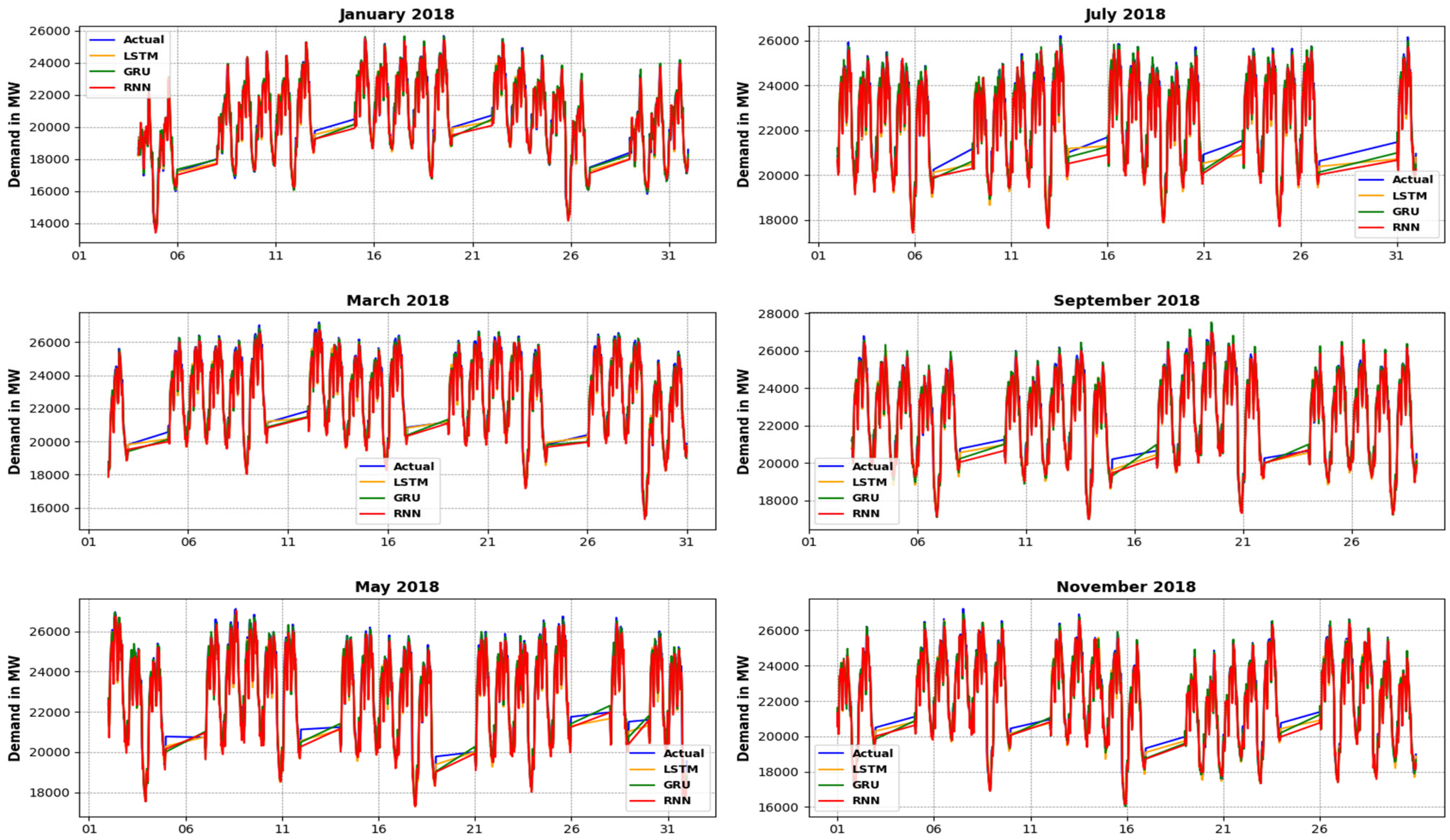 Applsci 14 03971 g0a2 Applsci 14 03971 g0a2