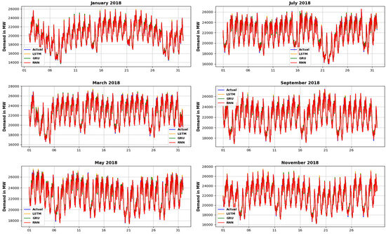 Applsci 14 03971 g0a3