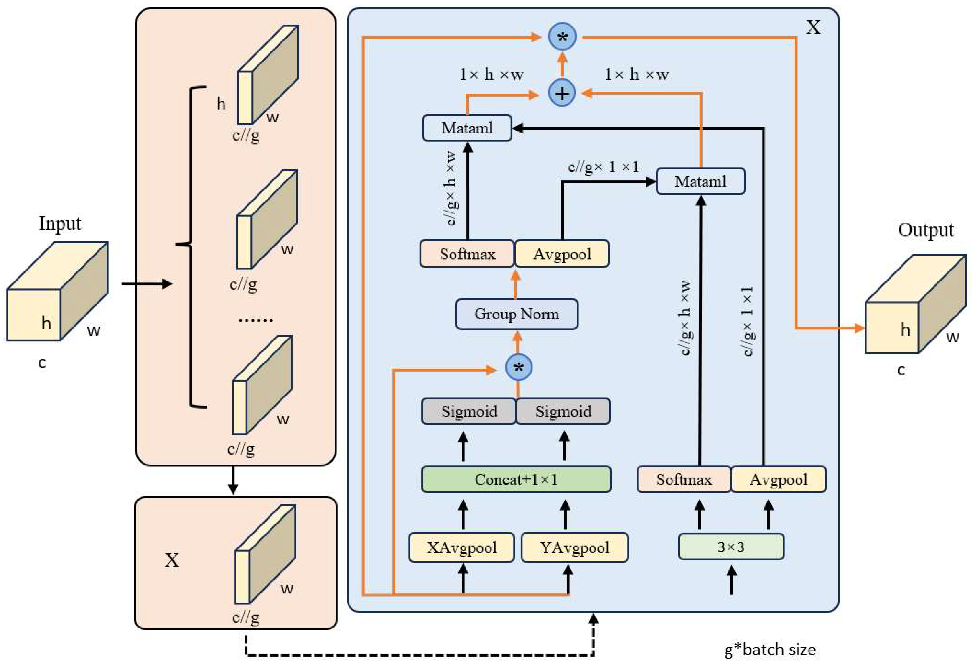 Applsci 14 03975 g004