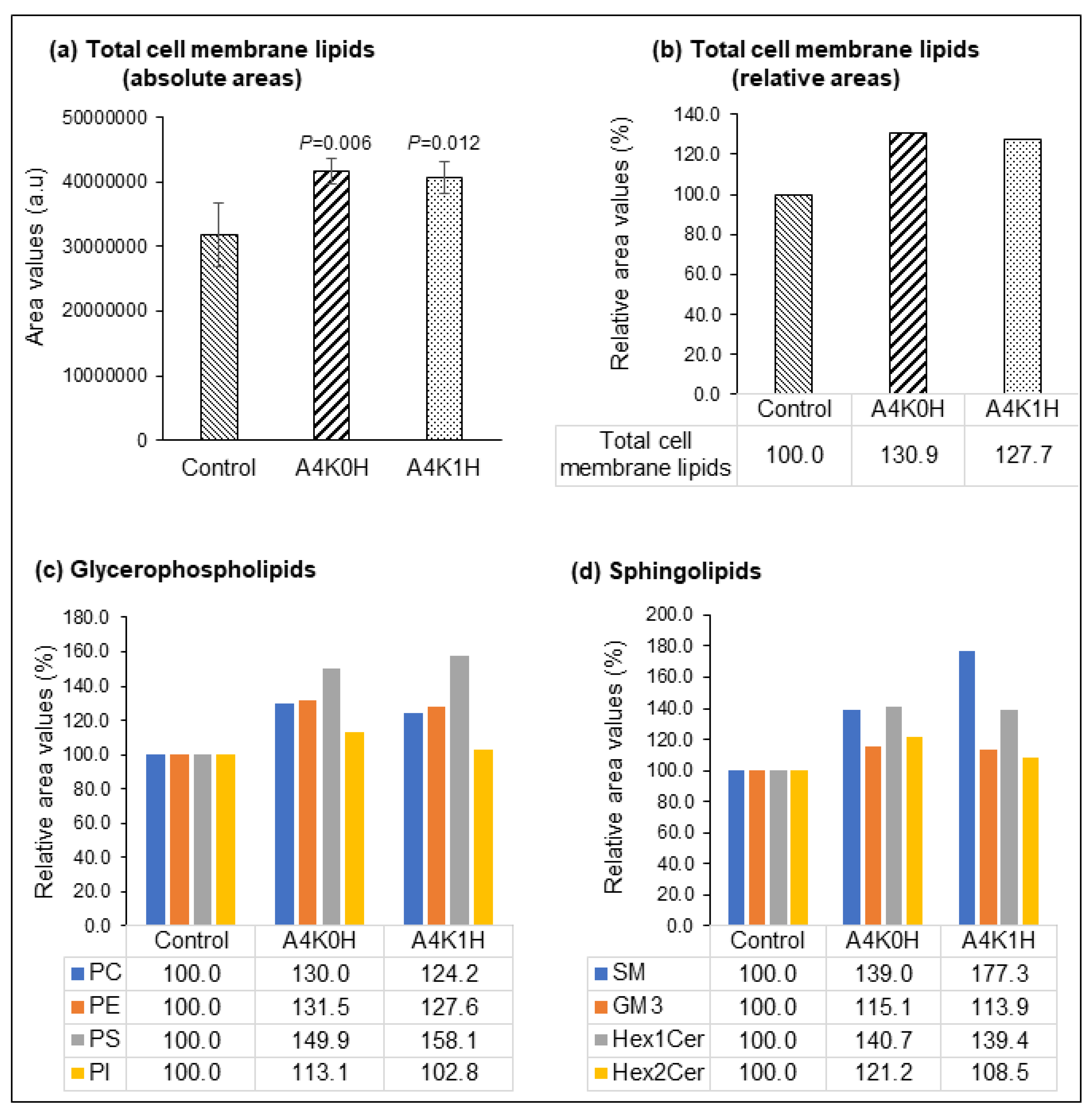 Applsci 14 03978 g002