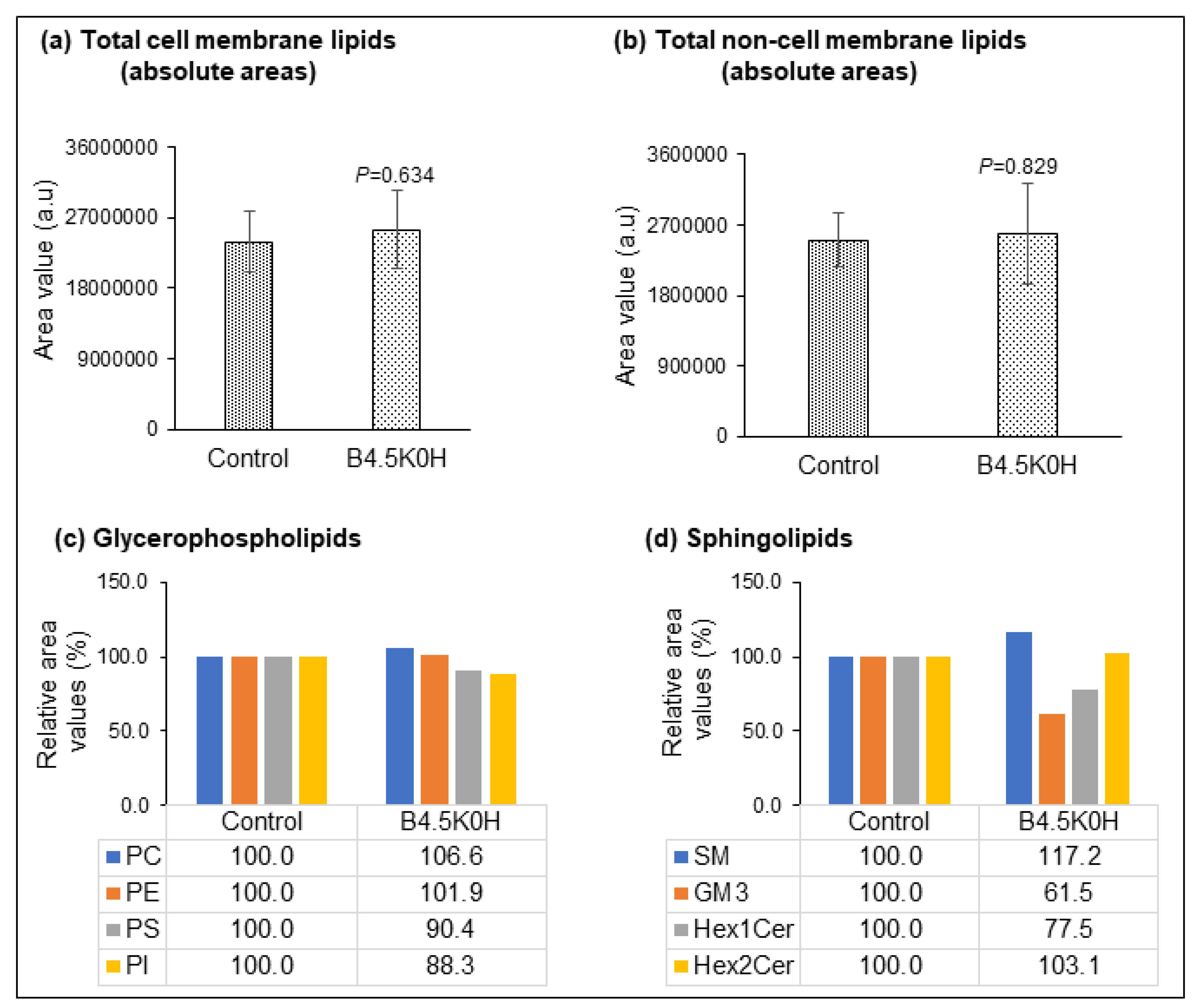Applsci 14 03978 g005
