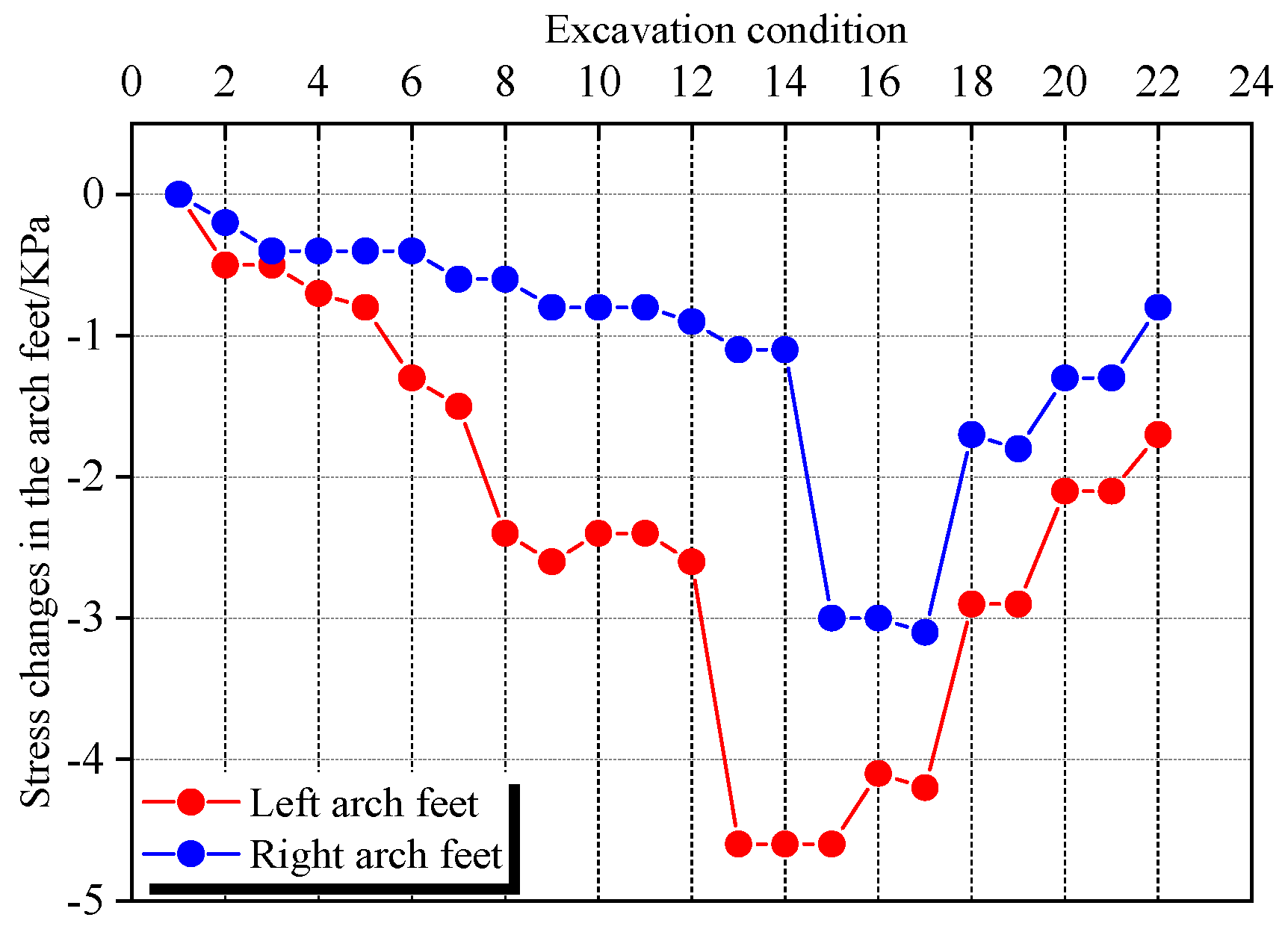 Applsci 14 03982 g009