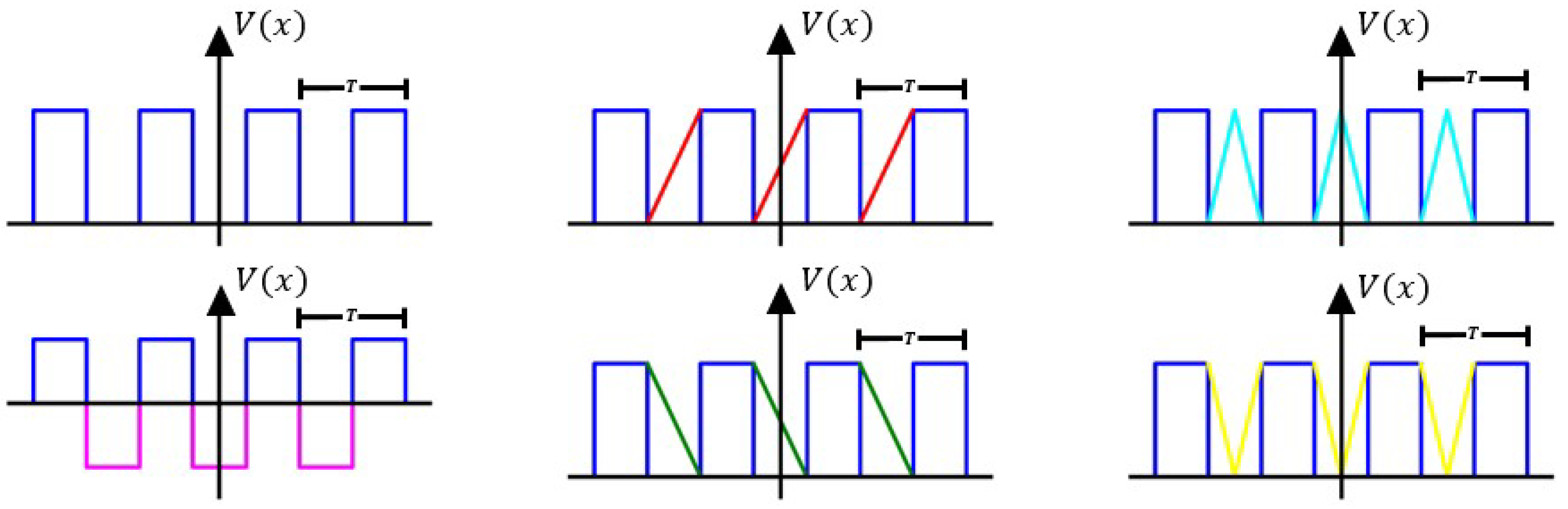 Applsci 14 03987 g001 Applsci 14 03987 g001