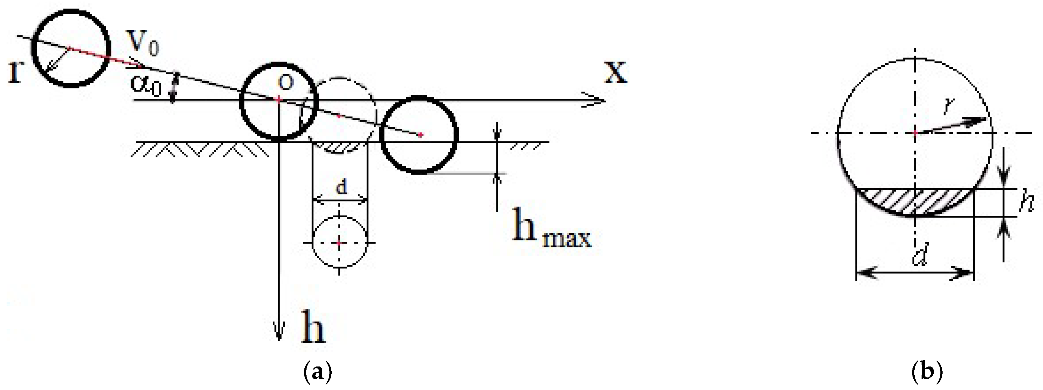 Applsci 14 03988 g003