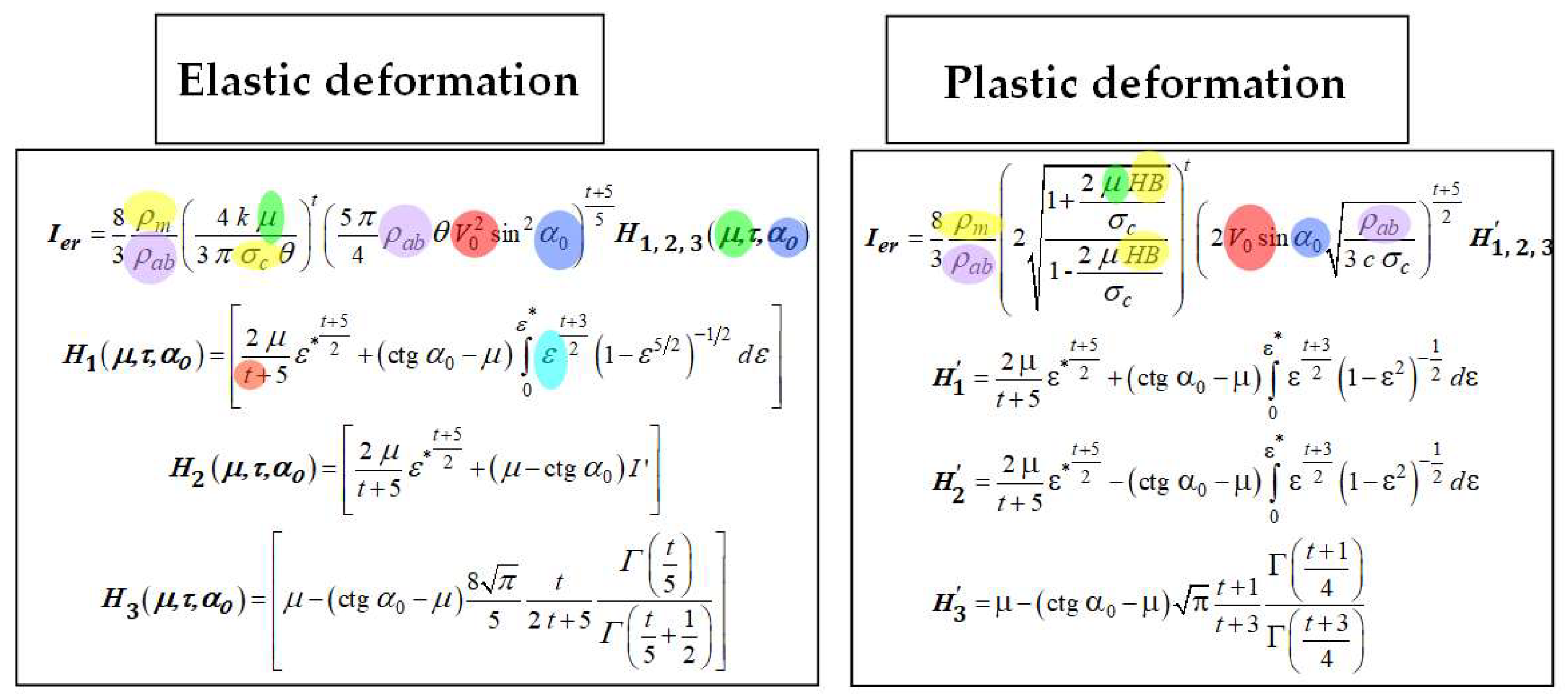 Applsci 14 03988 g004