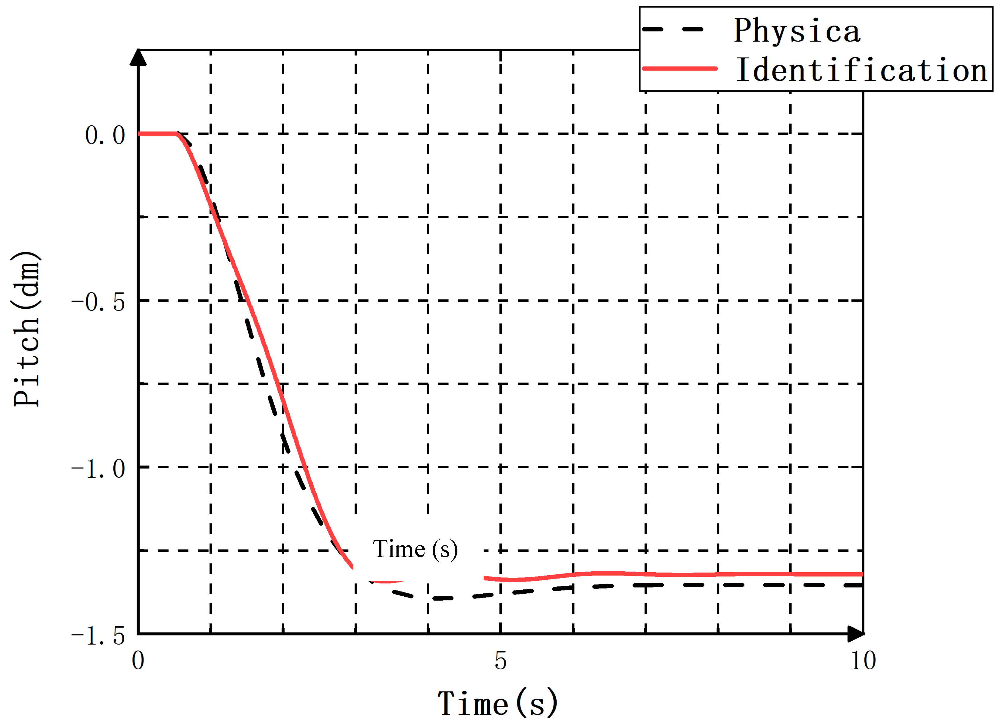 Applsci 14 03993 g006