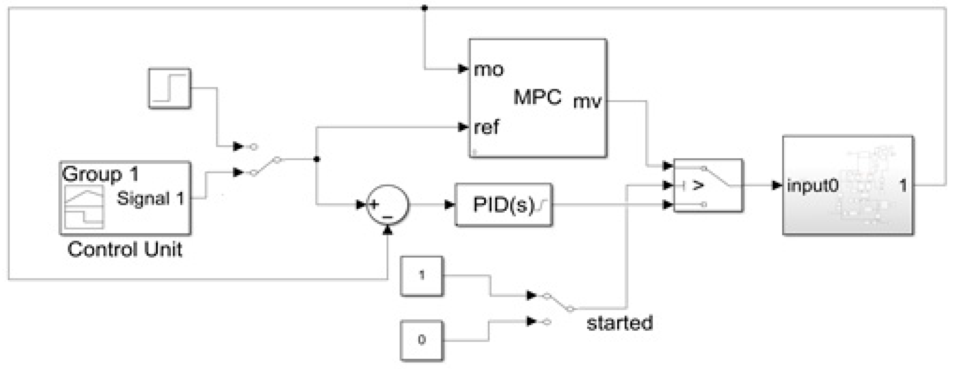 Applsci 14 03993 g007