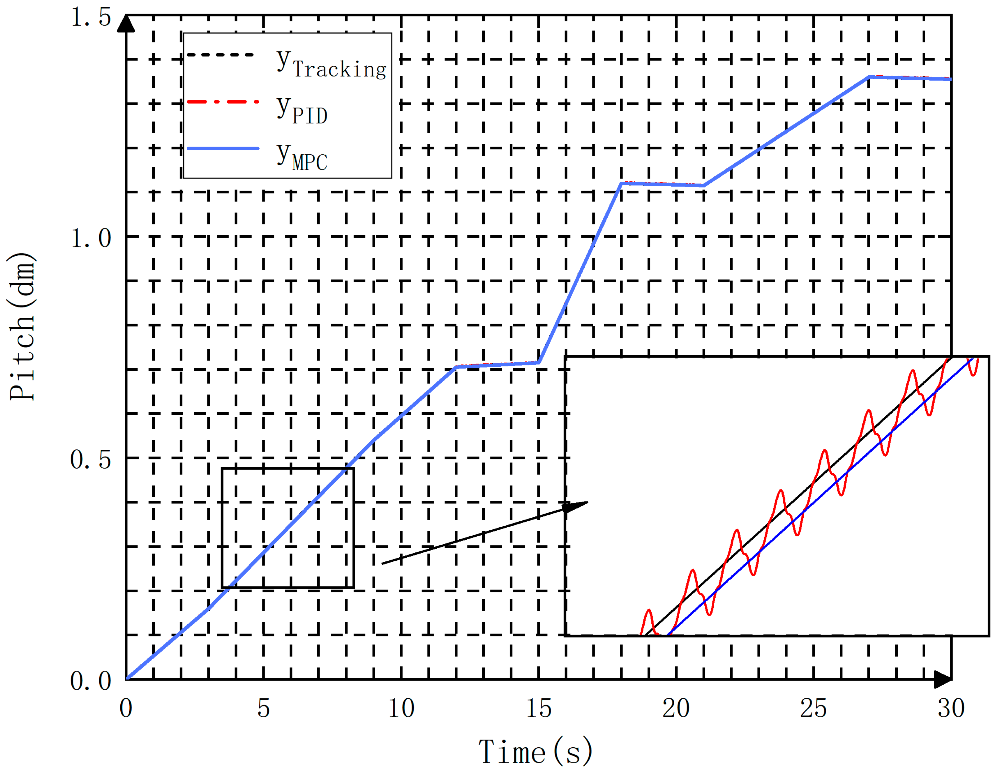 Applsci 14 03993 g008